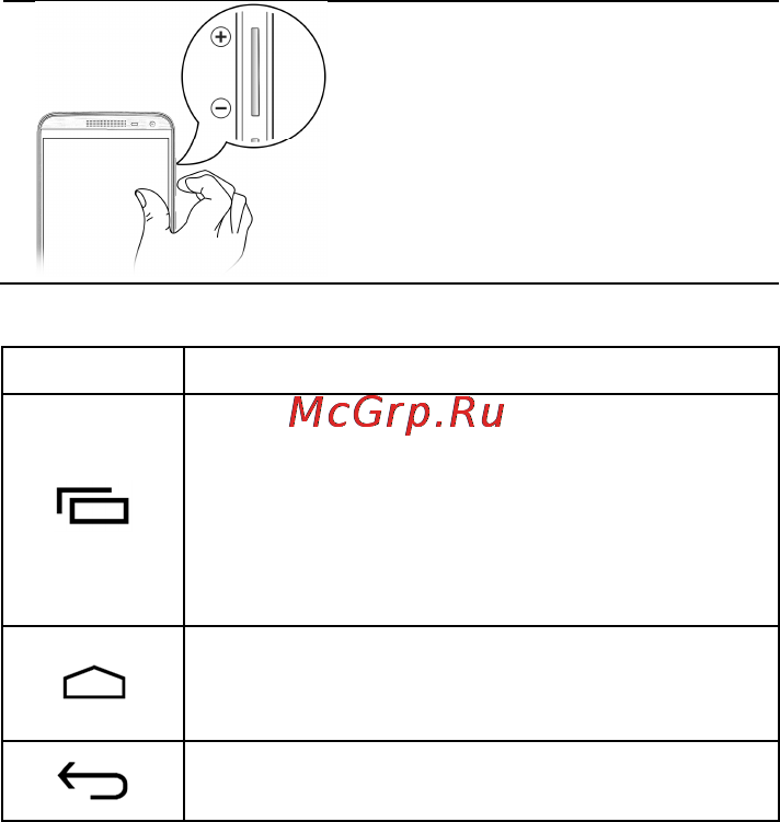 Micromax AQ5001 Canvas Power Dual [19/52] Заряд батареи