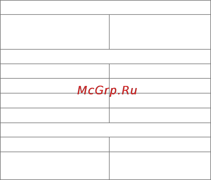 Micromax AQ5001 Canvas Power Dual [5/52] Область применения
