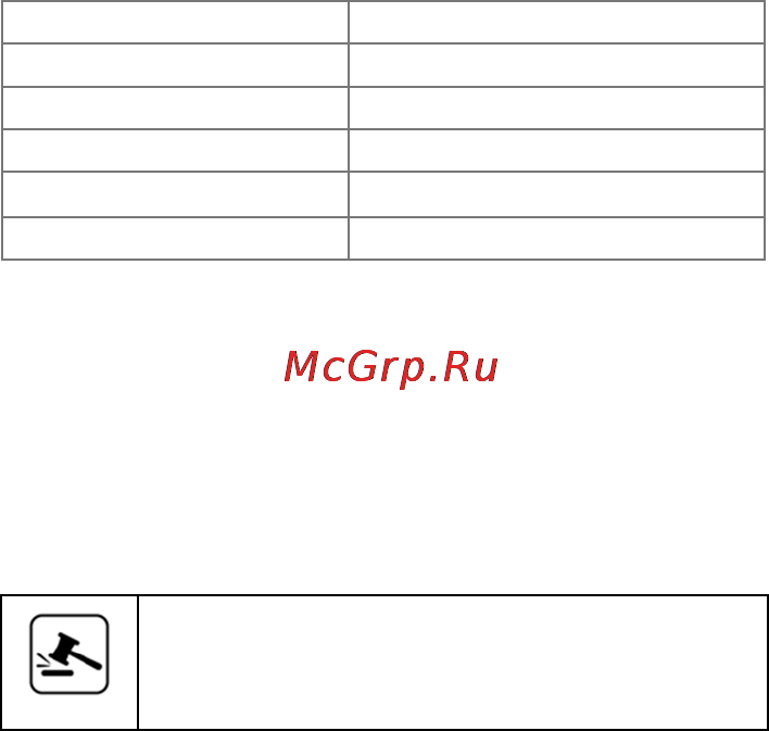 Micromax D320 [10/53] Комплект поставки