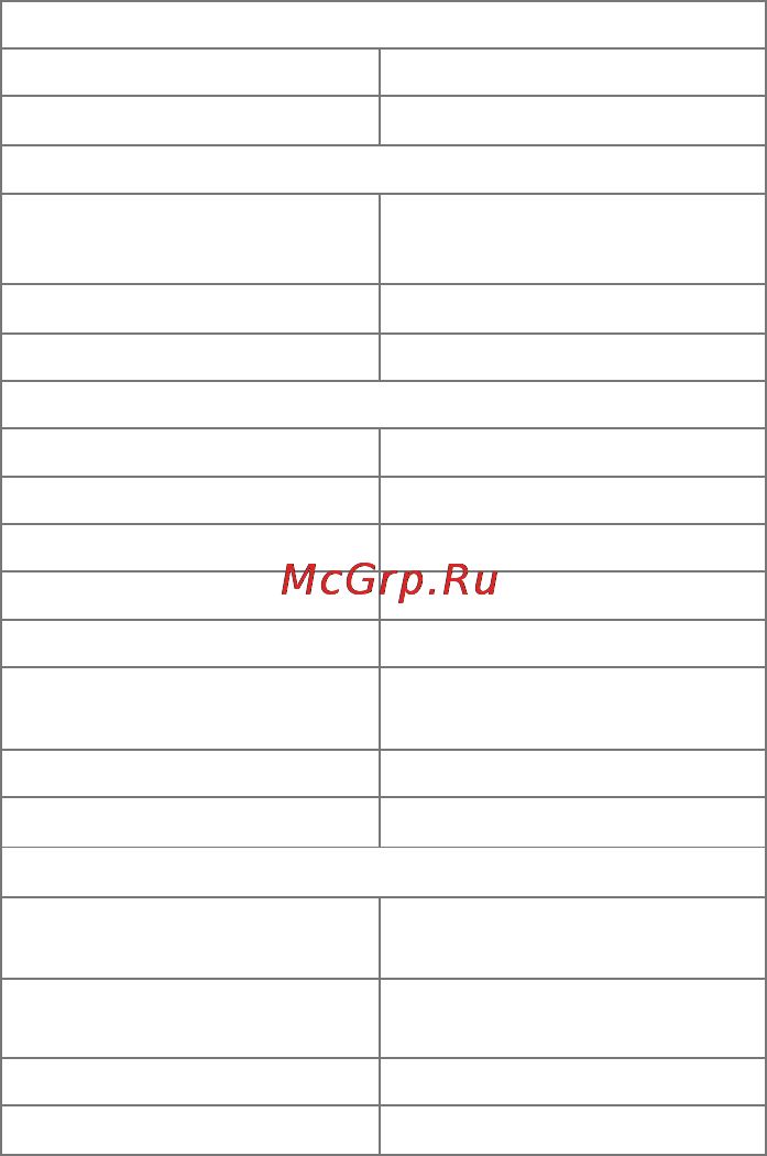 Micromax D320 Руководство по эксплуатации онлайн [6/53] 124012