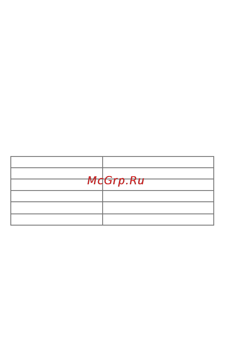 Micromax Q380 [10/53] Комплект поставки