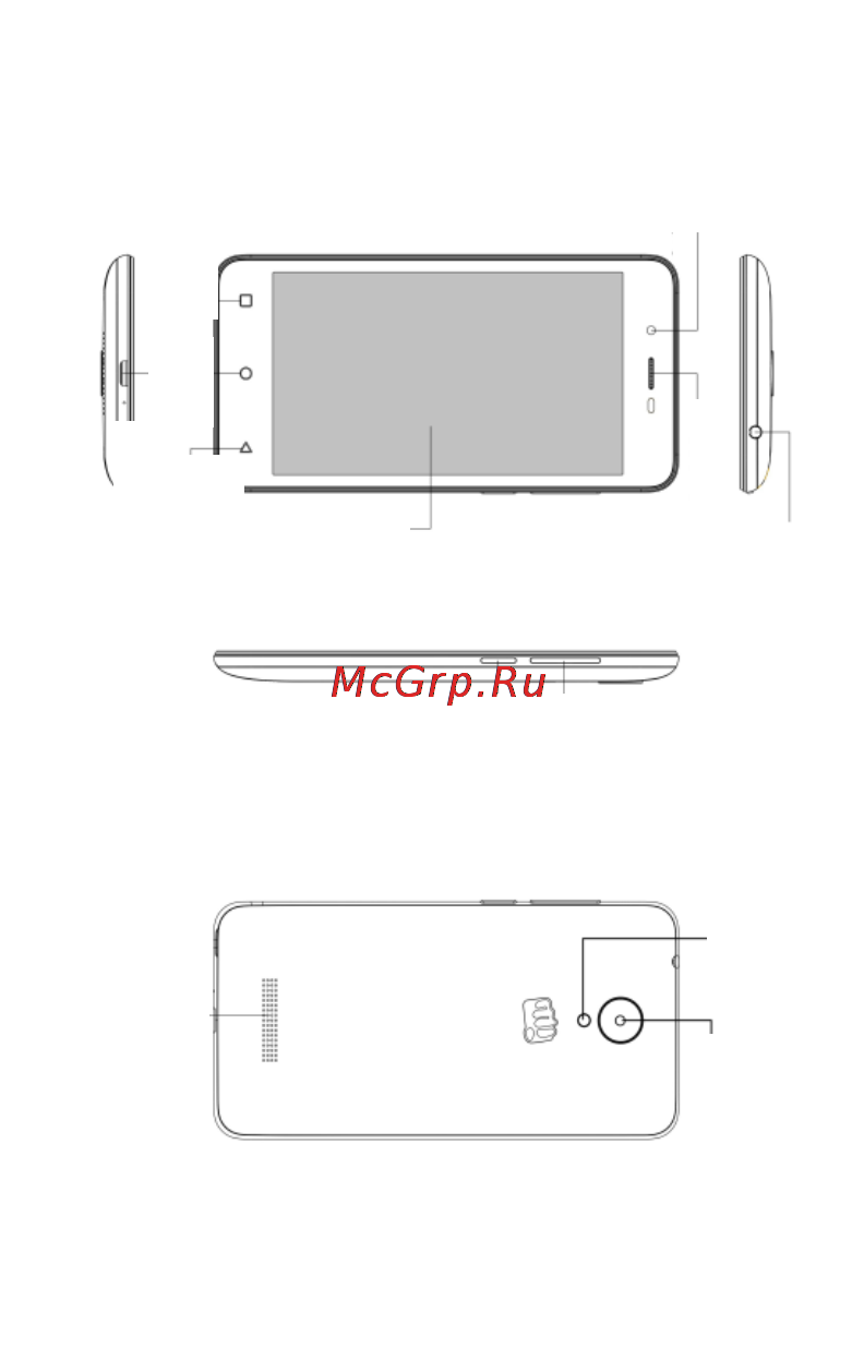 Micromax Q380 [16/53] Знакомство с телефоном