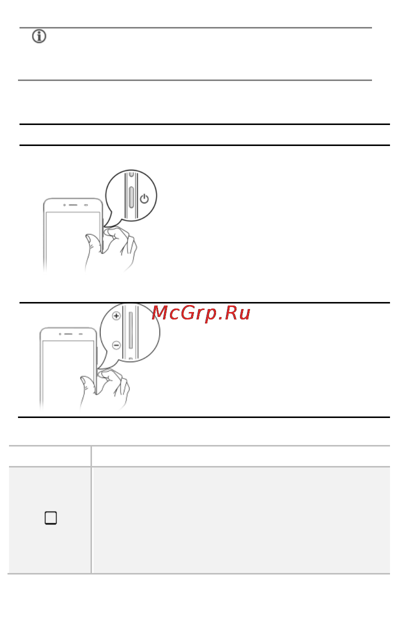 Micromax Q380 [19/53] Клавиши мобильного телефона