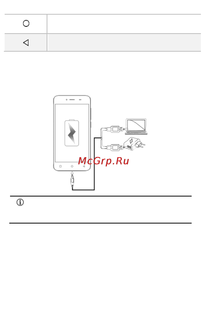 Micromax Q380 Canvas Spark Dual [20/53] Заряд батареи