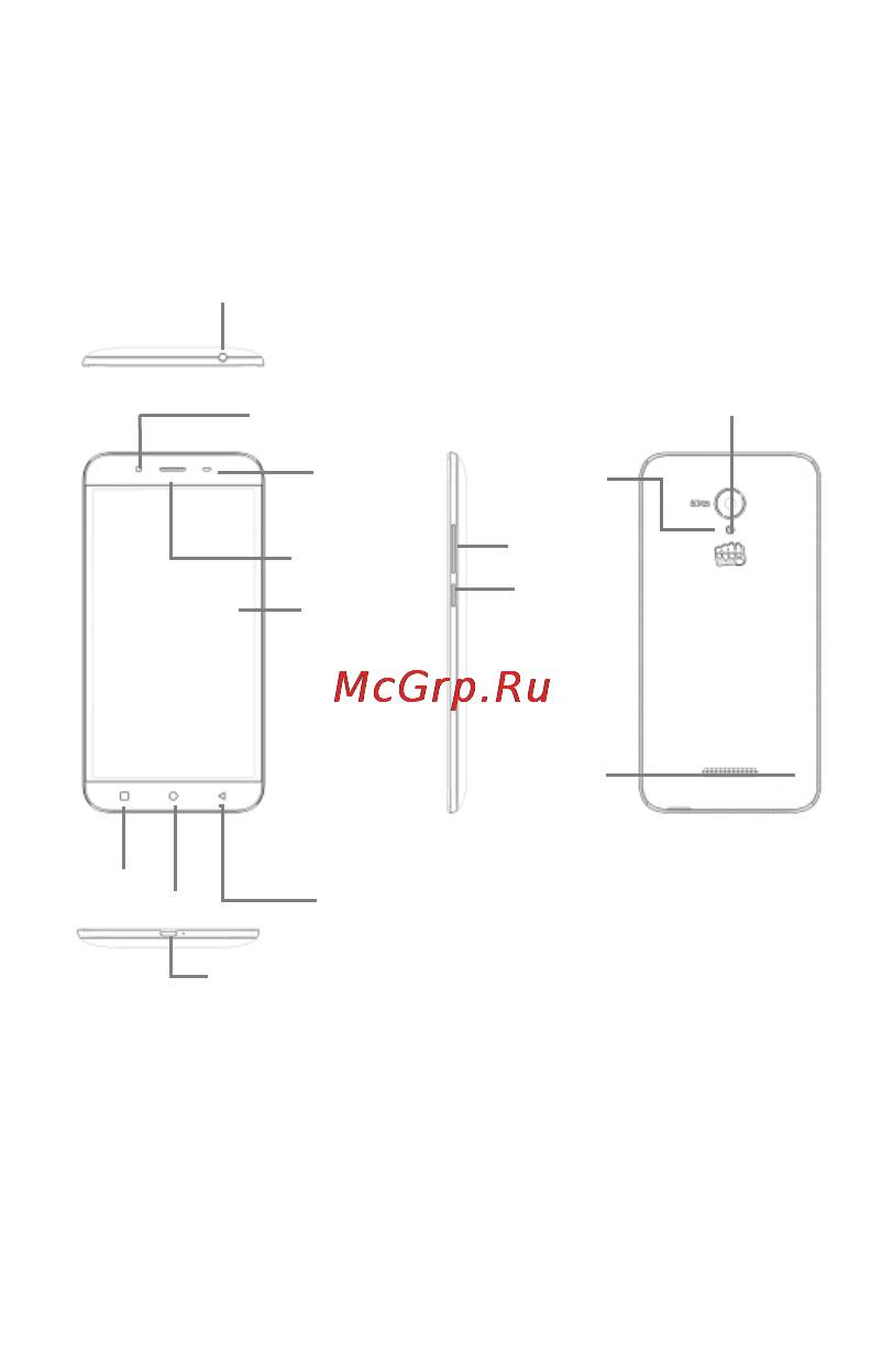 Micromax Q391 [13/40] Знакомство с устройством