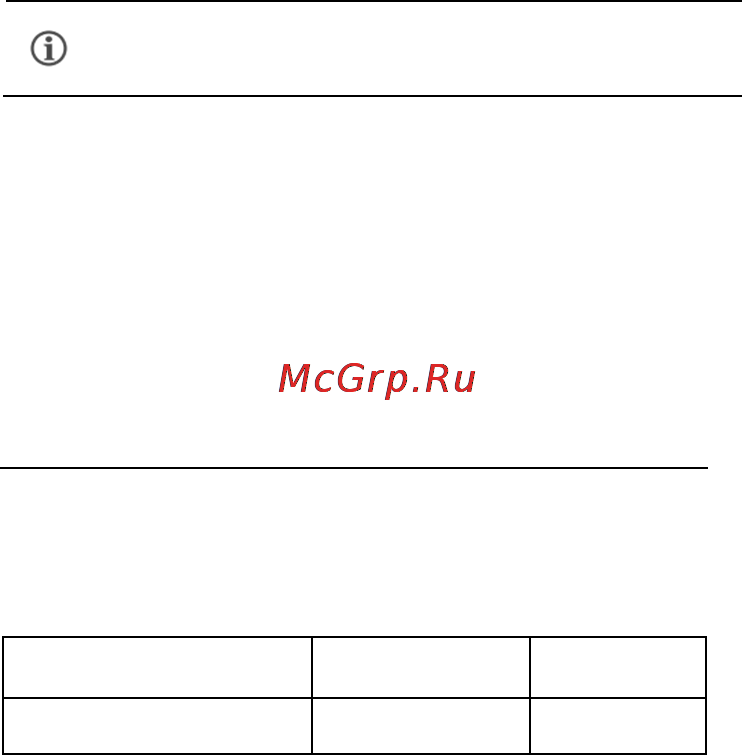 Micromax X1850 [13/21] Восстановление заводских настроек
