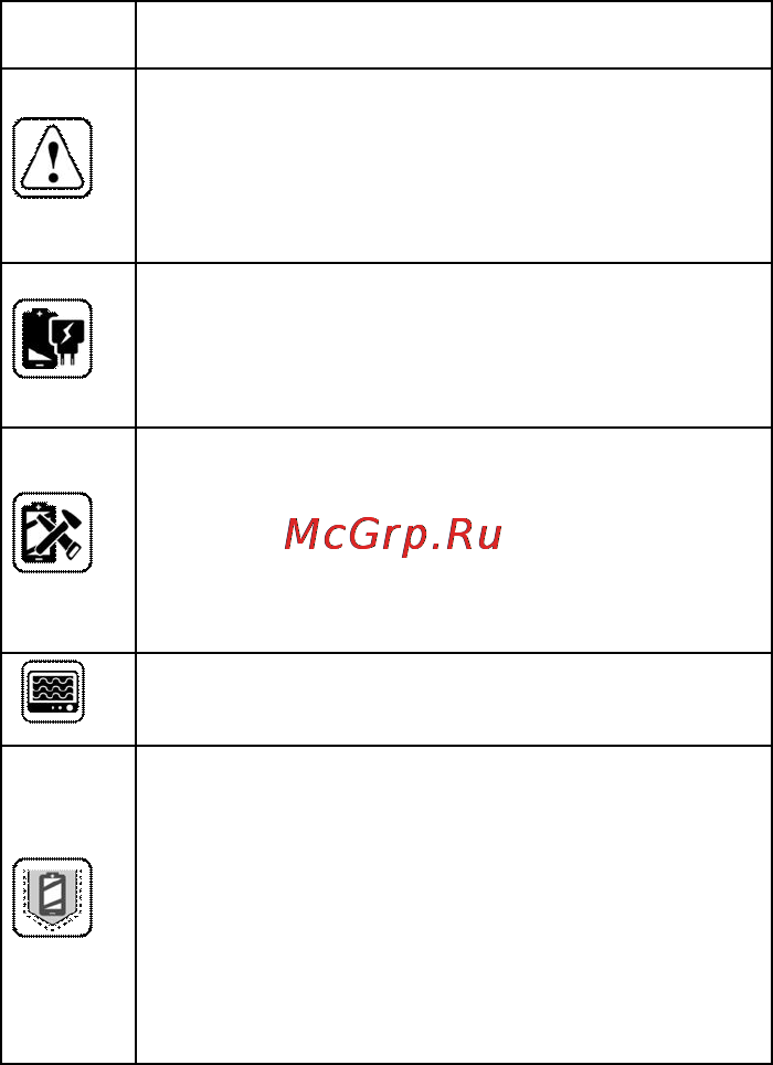 Micromax X245 Руководство по эксплуатации онлайн [16/19] 124022