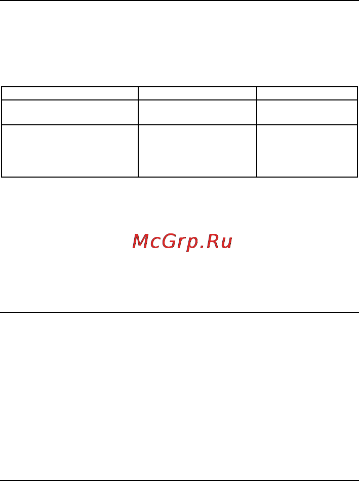 Micromax X249 Dual [12/19] Авторизованный сц
