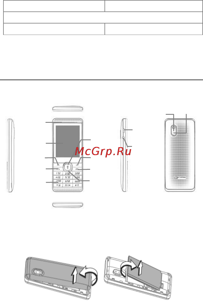 Micromax X249 Dual [3/19] Приступая к работе