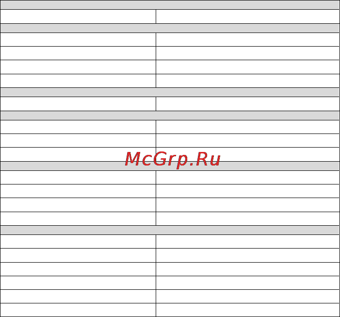 Micromax X267 [7/25] Описание и работа