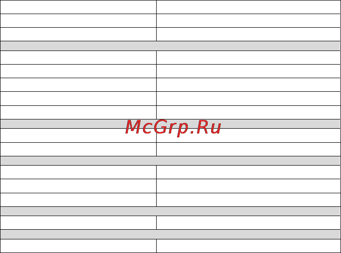 Micromax X267 [8/25] Состав