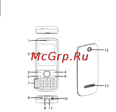 Micromax X281 [10/22] Использование по назначению