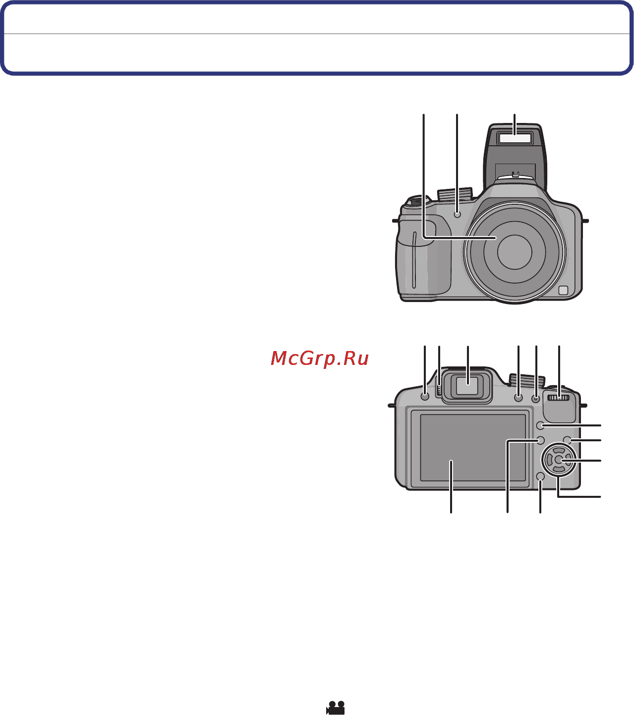 Panasonic LUMIX DMC-FZ48 [7/189] Названия и функции составных частей