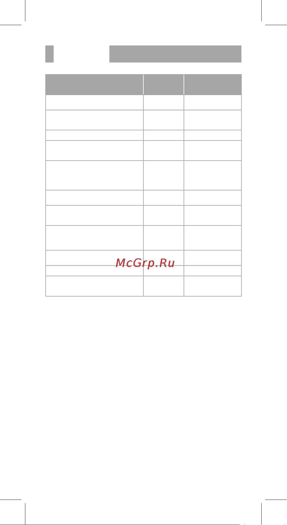 BBK N5041 [25/30] Гарантийные обязательства bbk electronics ltd