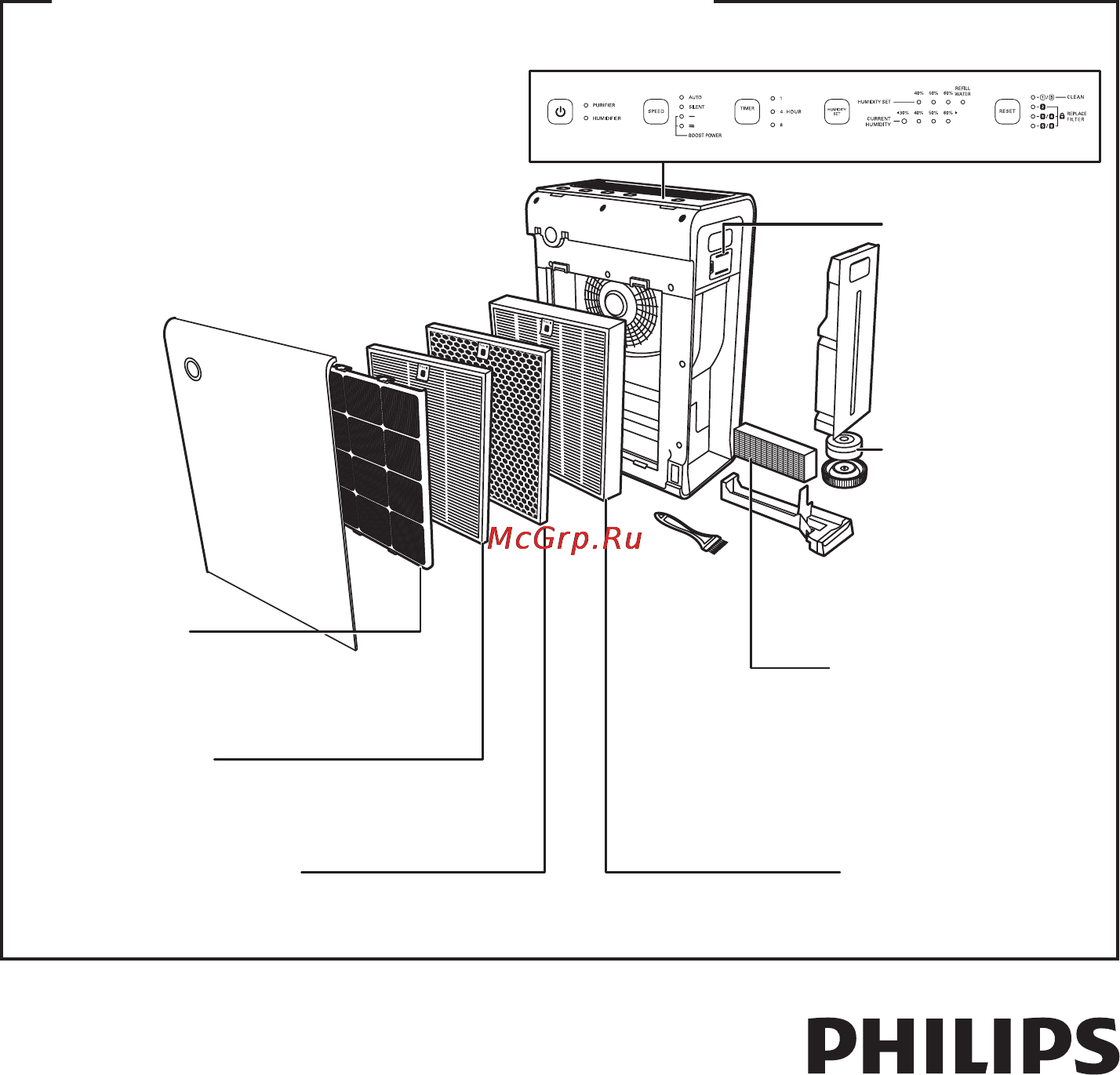 Philips AC 4086 Краткое руководство онлайн