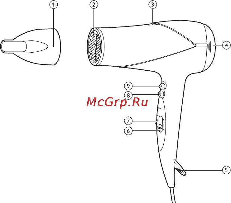 Philips HP8298 Руководство пользователя онлайн [2/14] 124132