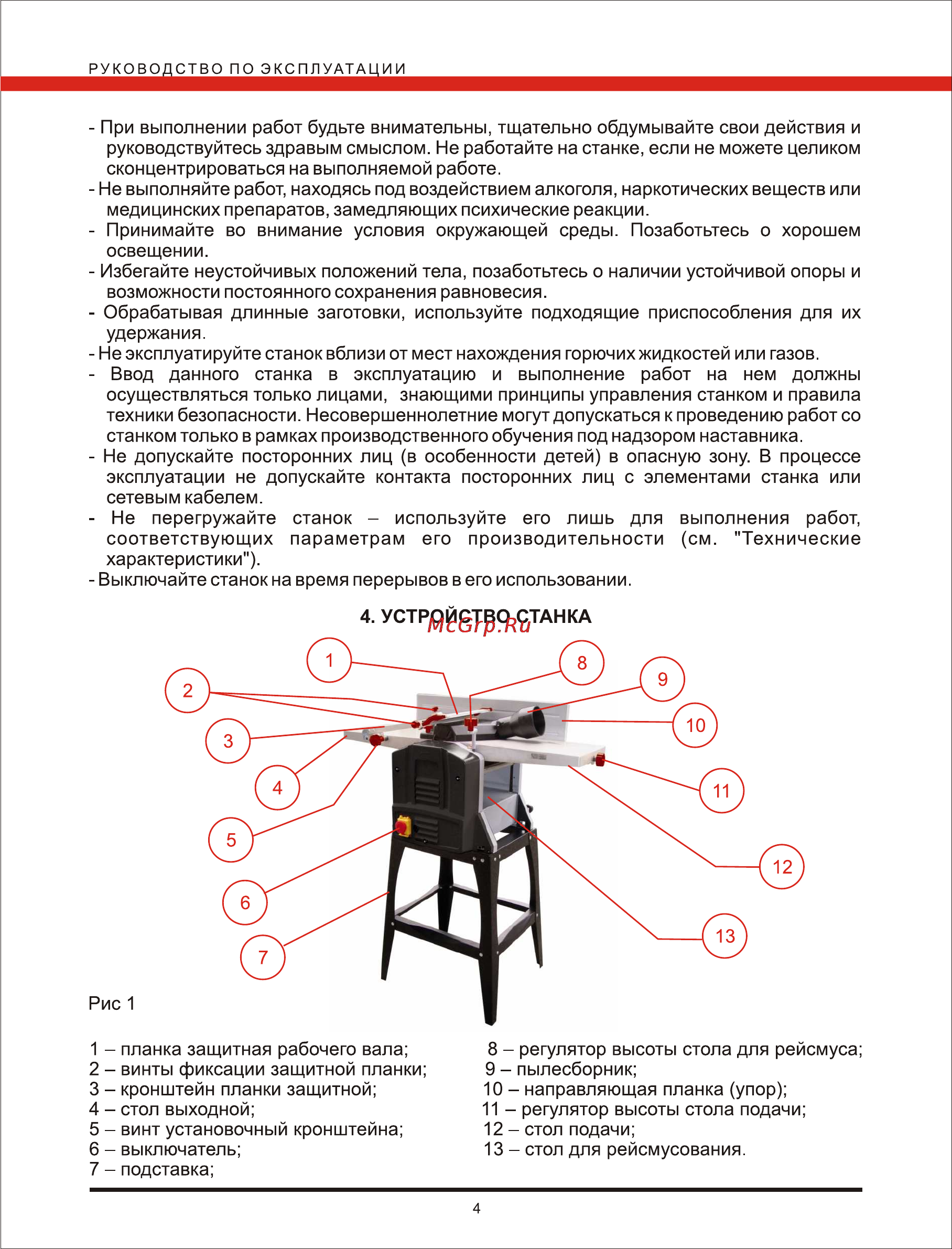 Elitech рс1500 Инструкция по эксплуатации онлайн [4/7] 124183