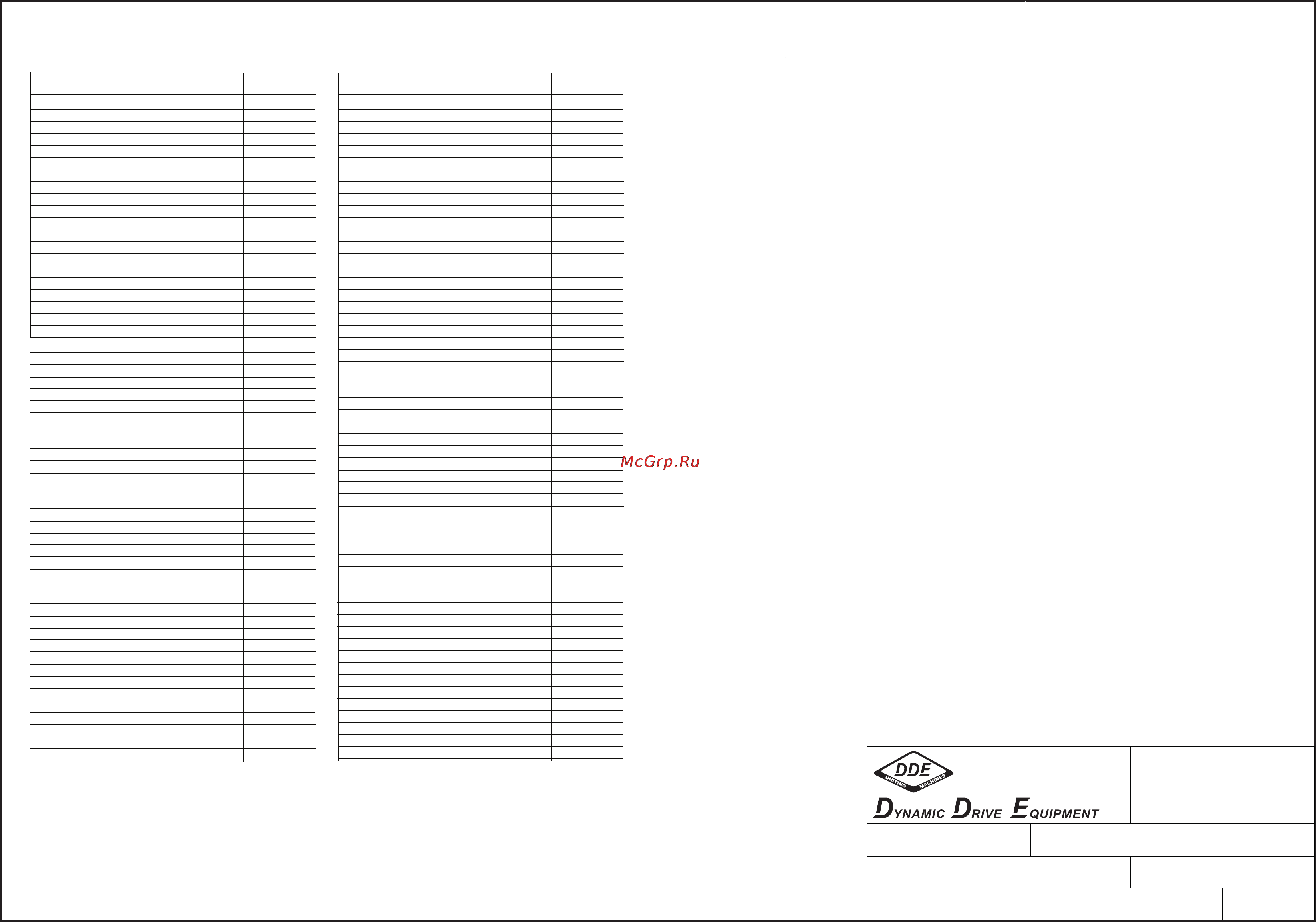 DDE GG 950 DC [2/2] Dde gg 950 dc арт gg950