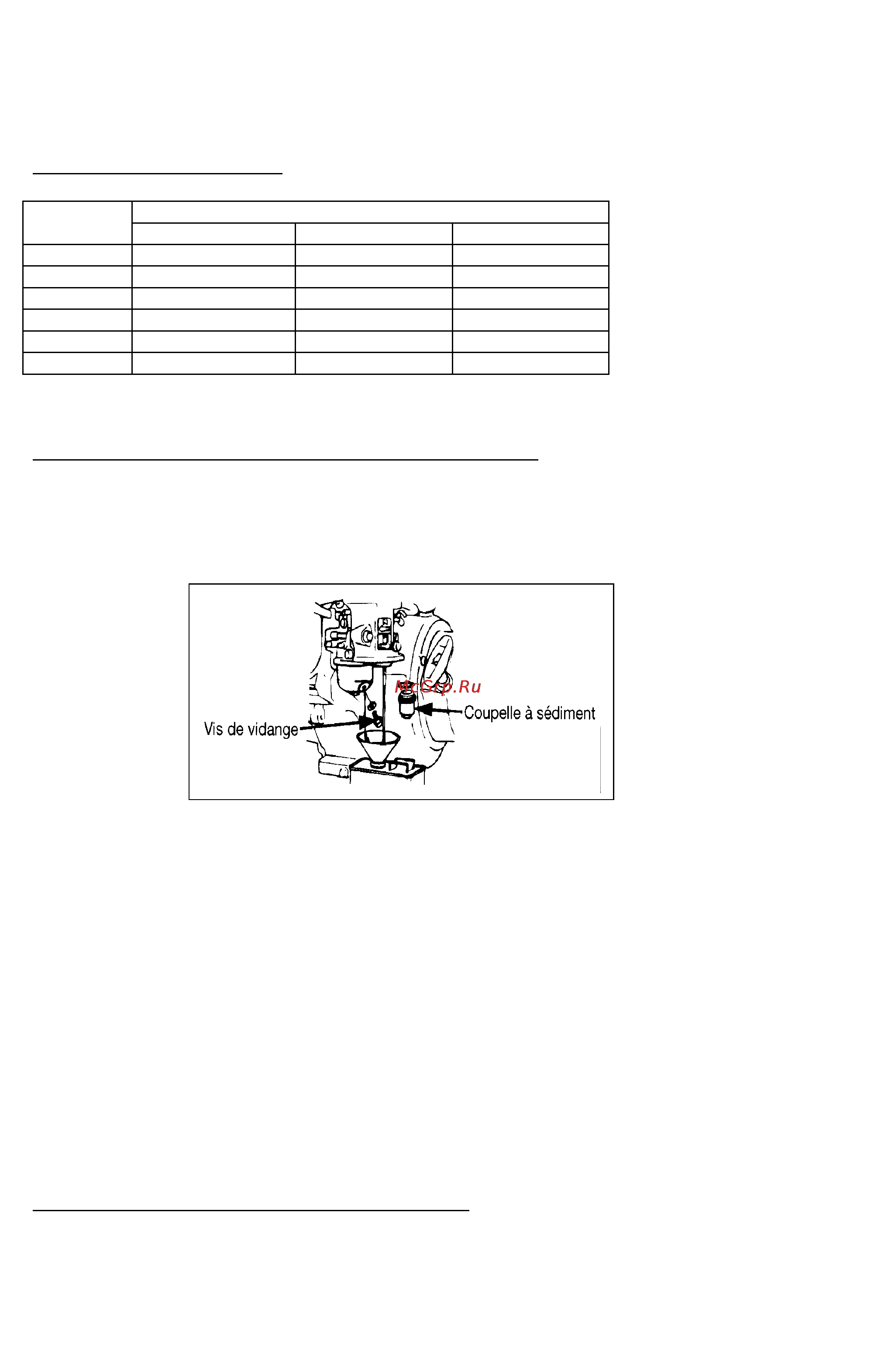 DDE DPG7553E [13/16] Инструкция по поиску неисправностей