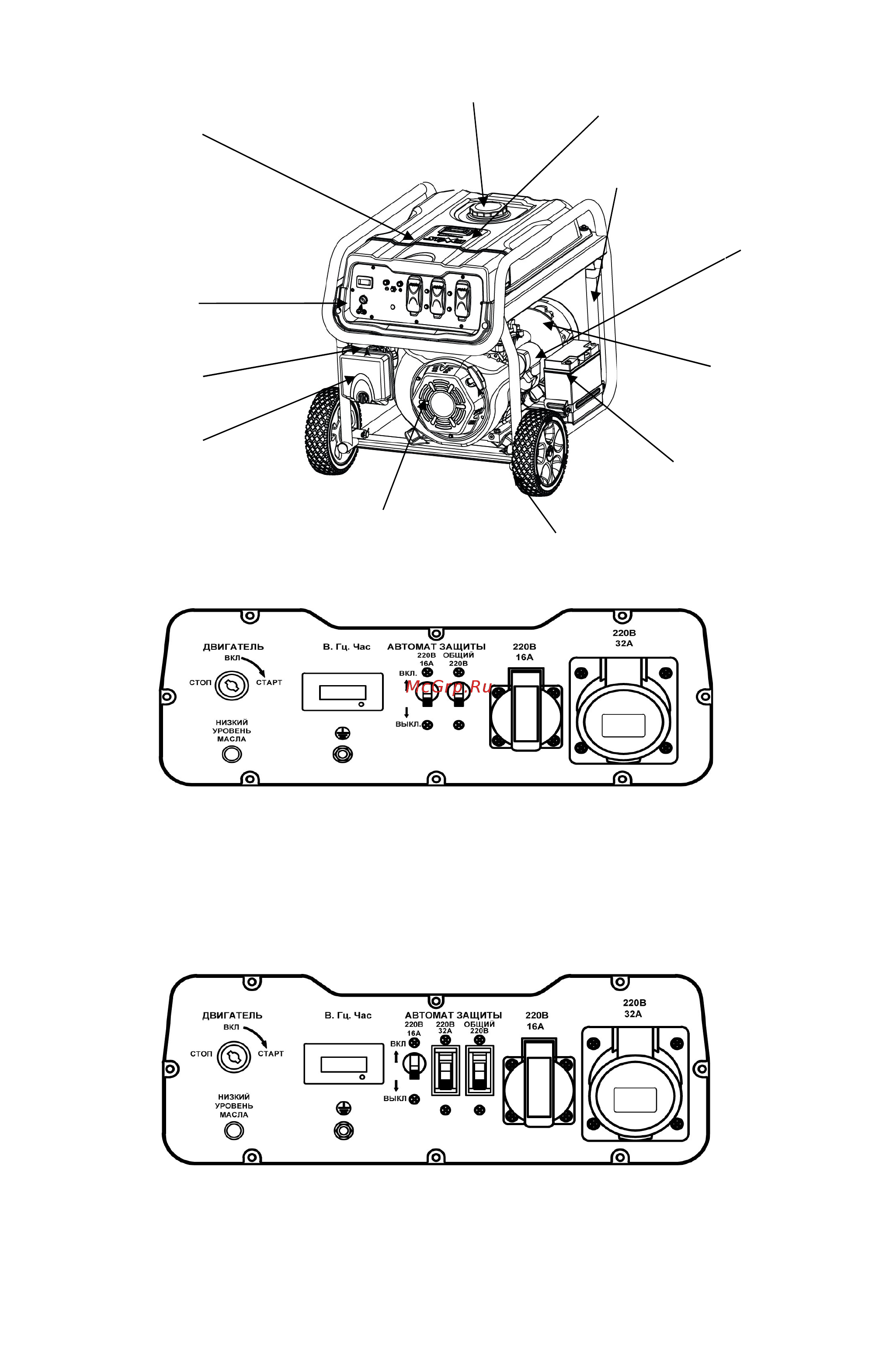 DDE DPG10551E [5/18] Контрольная панель к dpg10551e