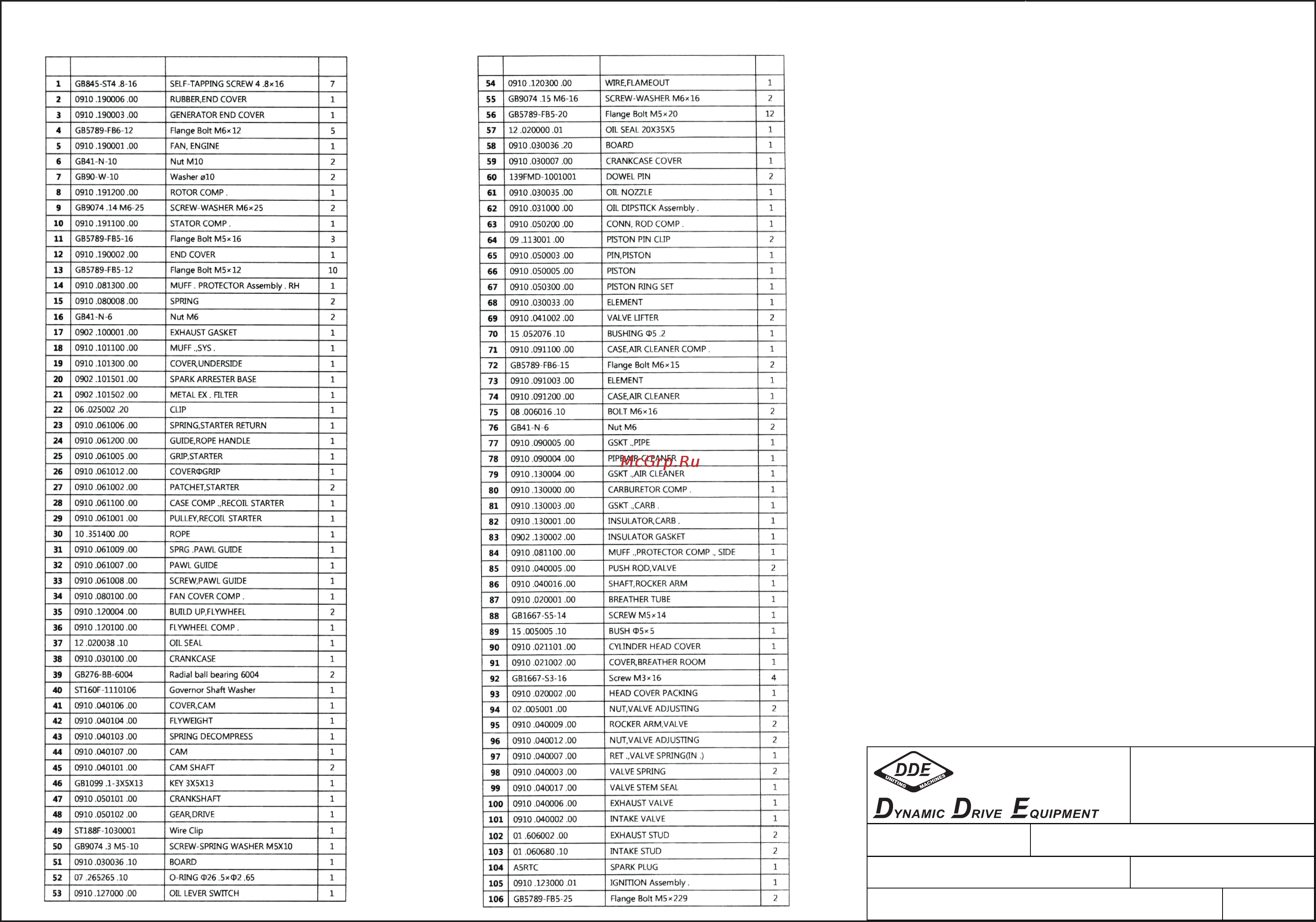 DDE DPG1001Si [2/4] Dde dpg1001si арт dpg1001si