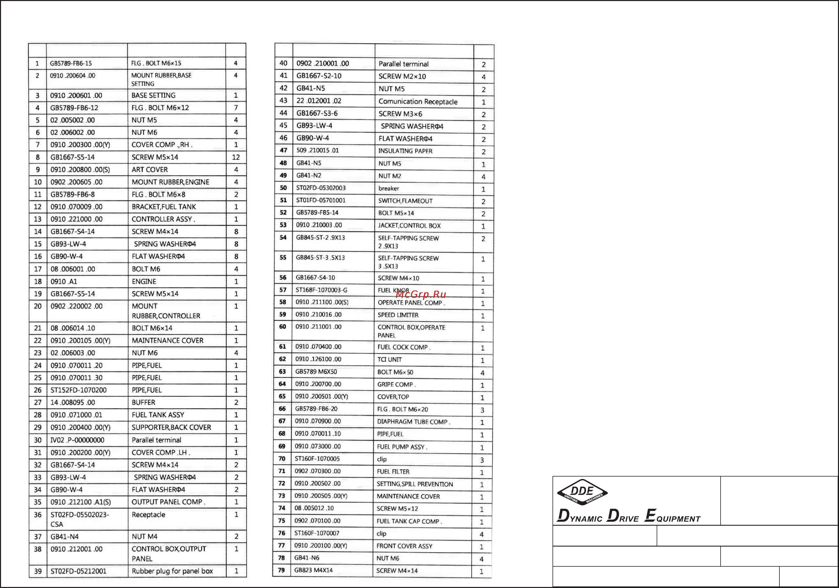 DDE DPG1001Si [4/4] Dde dpg1001si арт dpg1001si