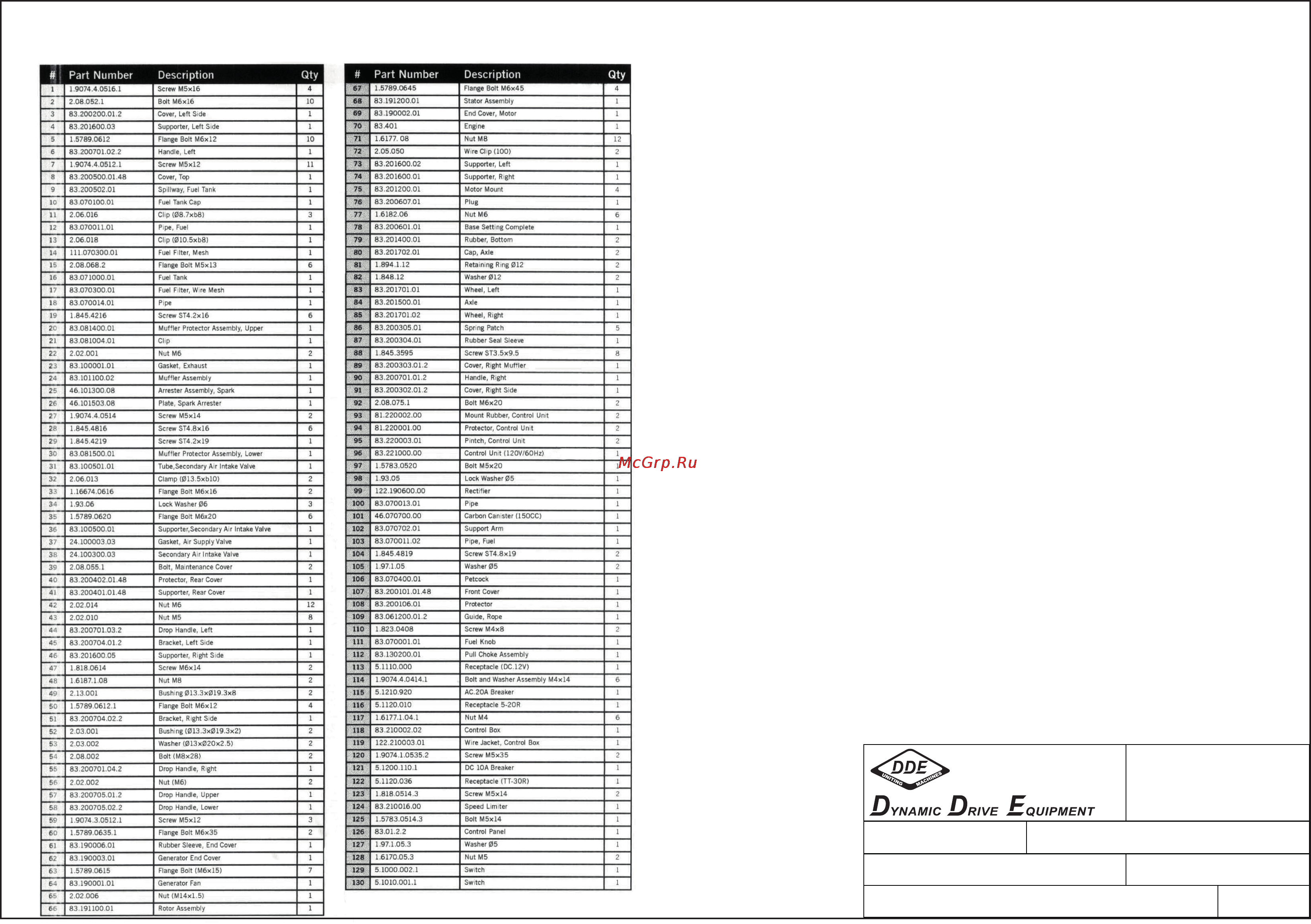 DDE DPG3251Si [3/4] Dde dpg3251si арт dpg3251si