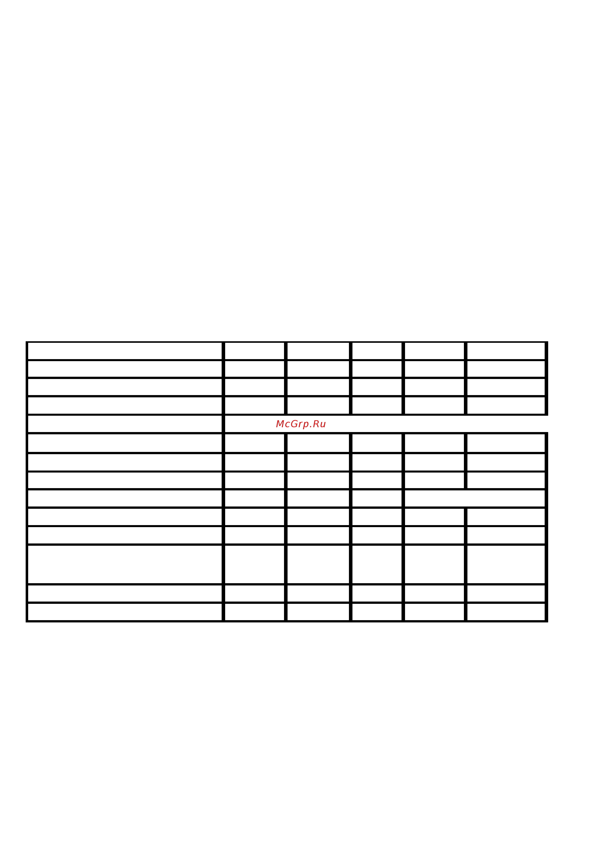 DDE DPG7201Ei [4/21] Основные технические характеристики генераторов