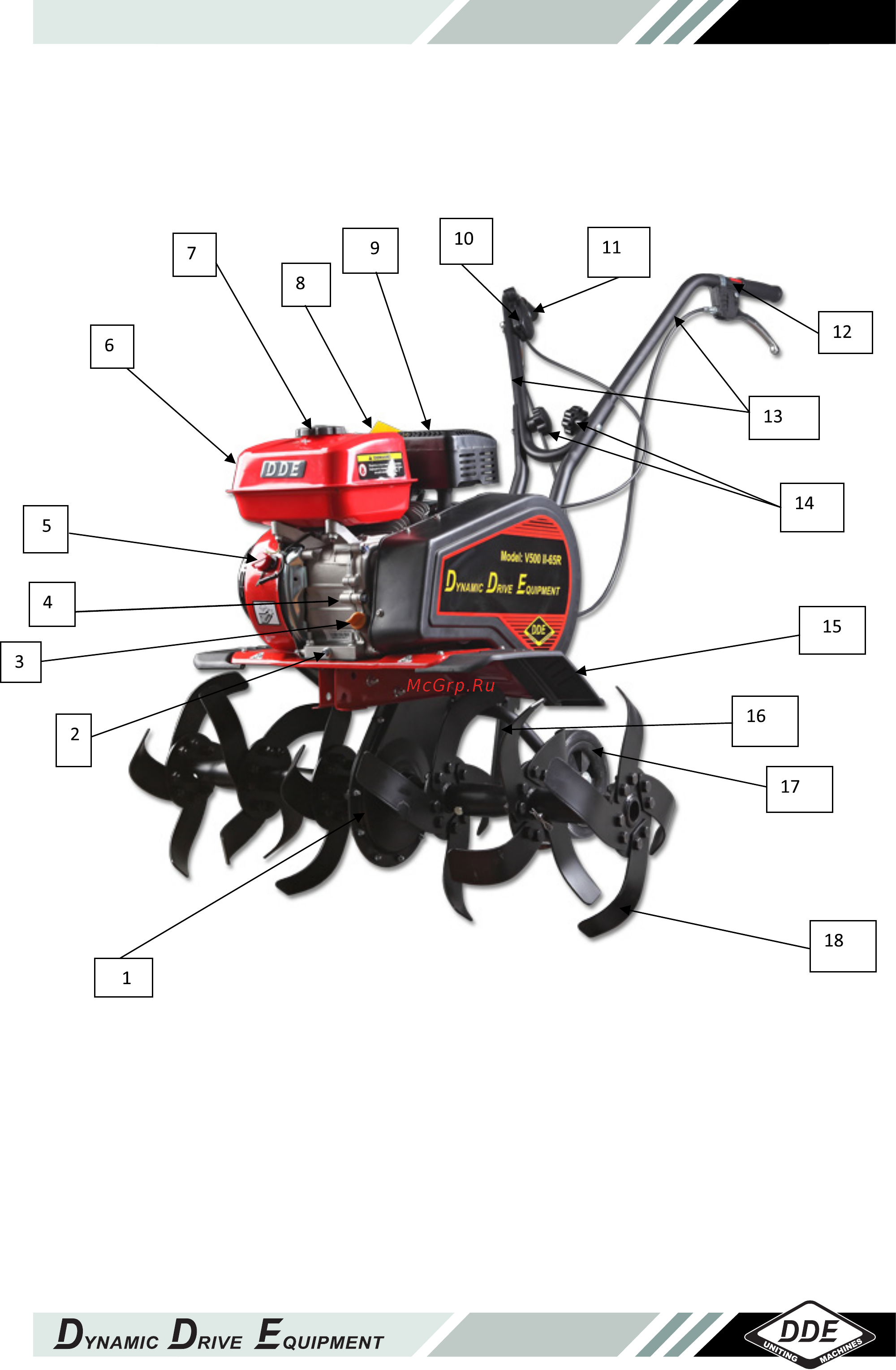 DDE V 500 II - 65R