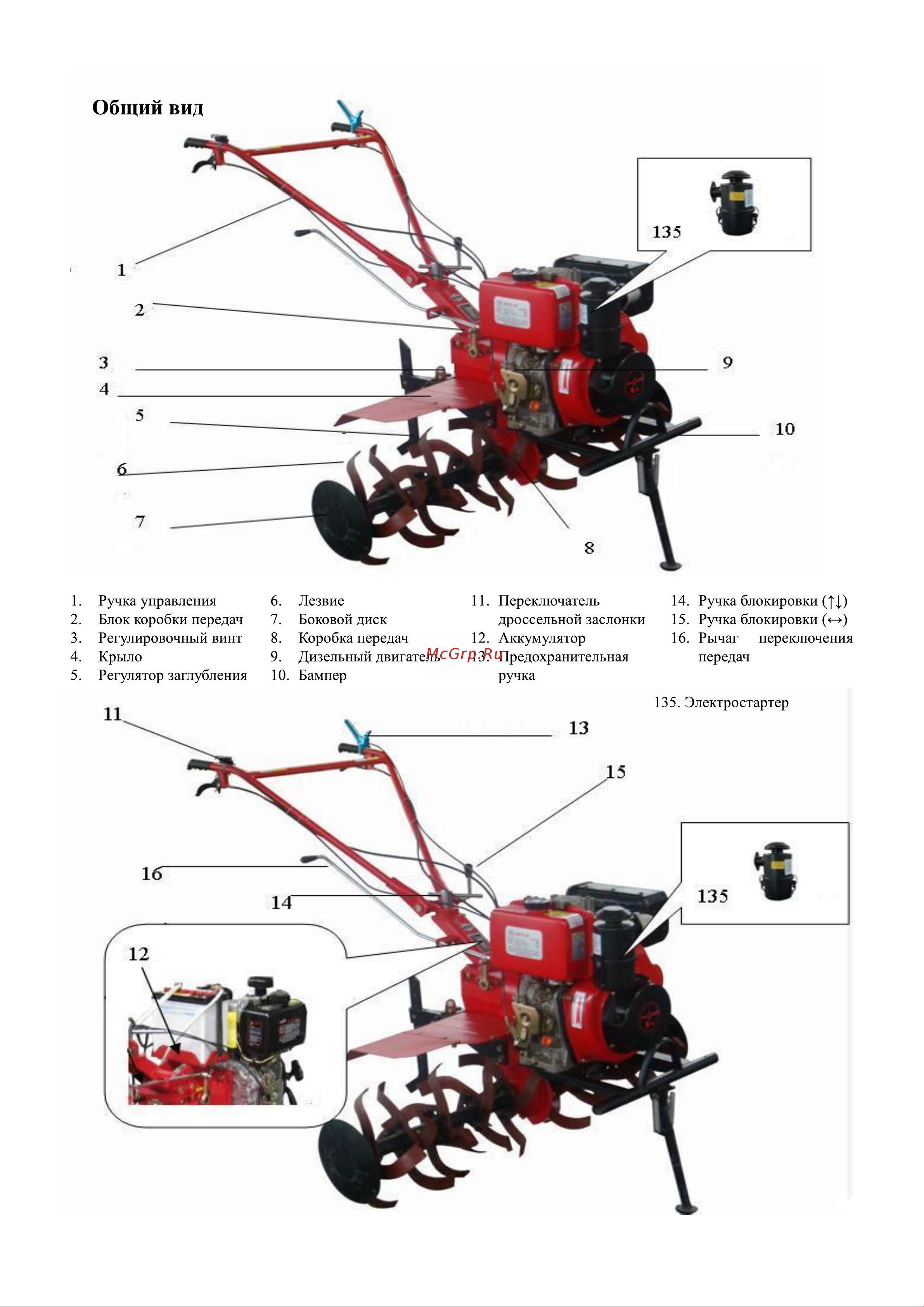 DDE V1000II 