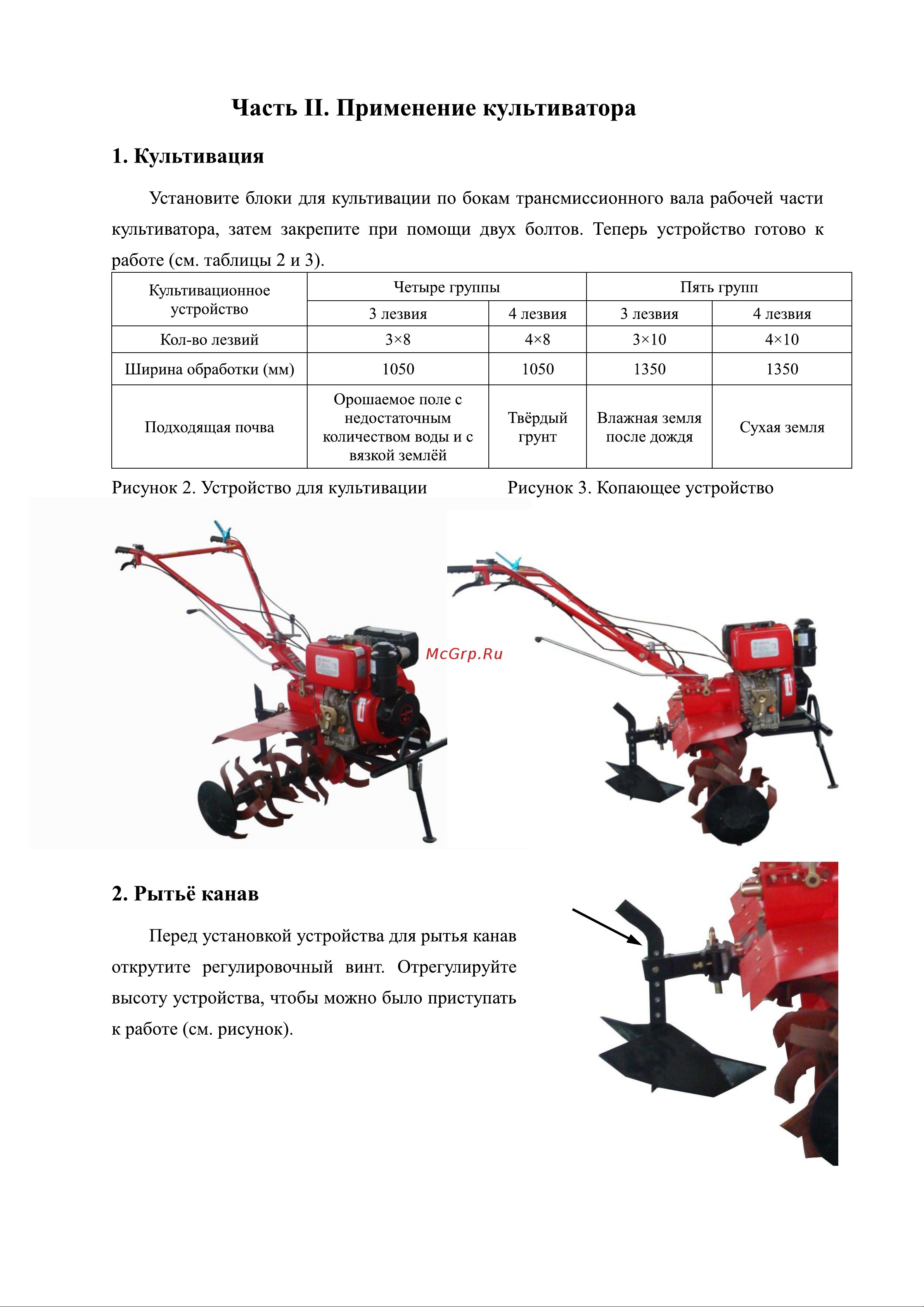 DDE V1000II 