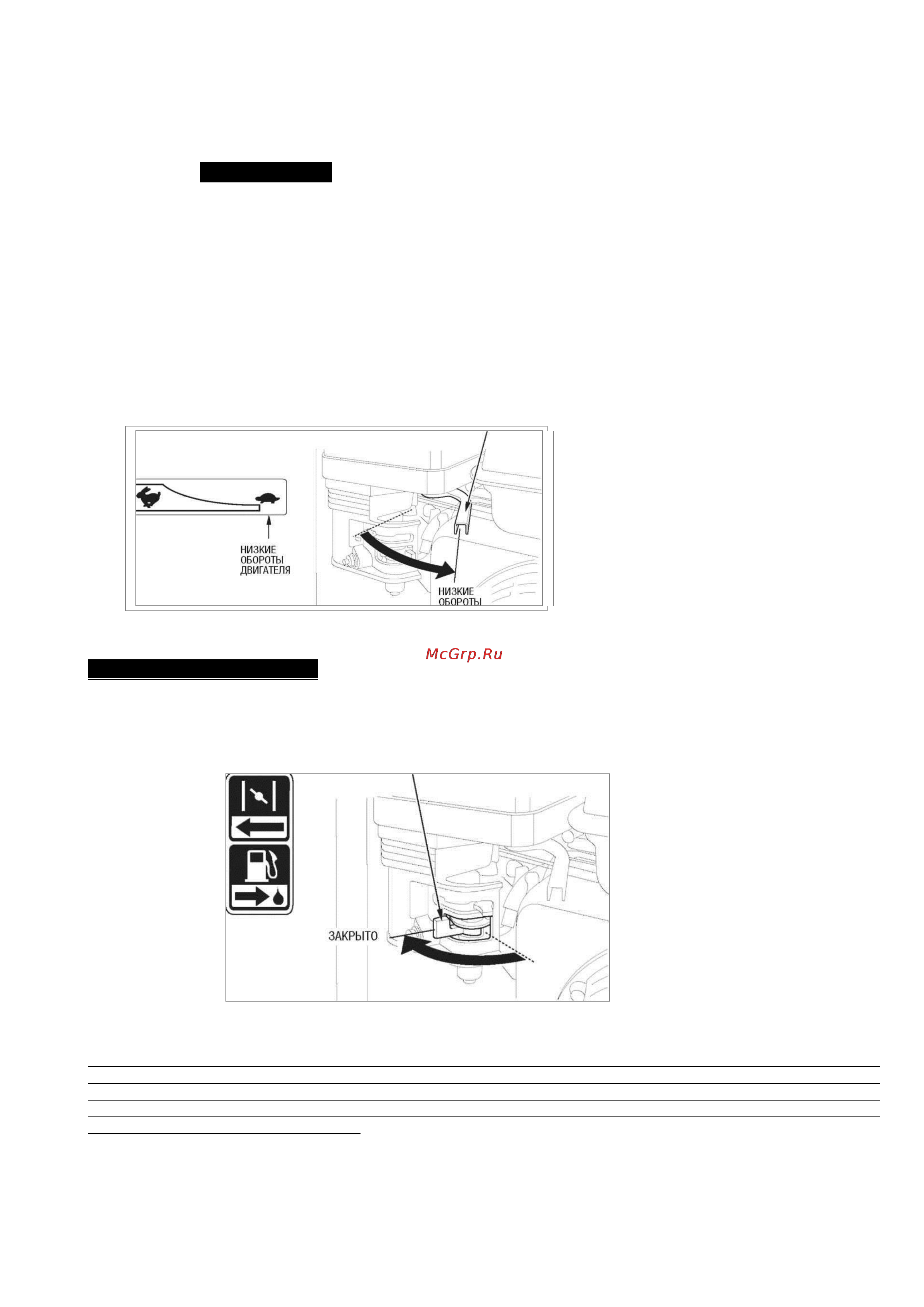 DDE PN51 [9/14] Рычаг газа