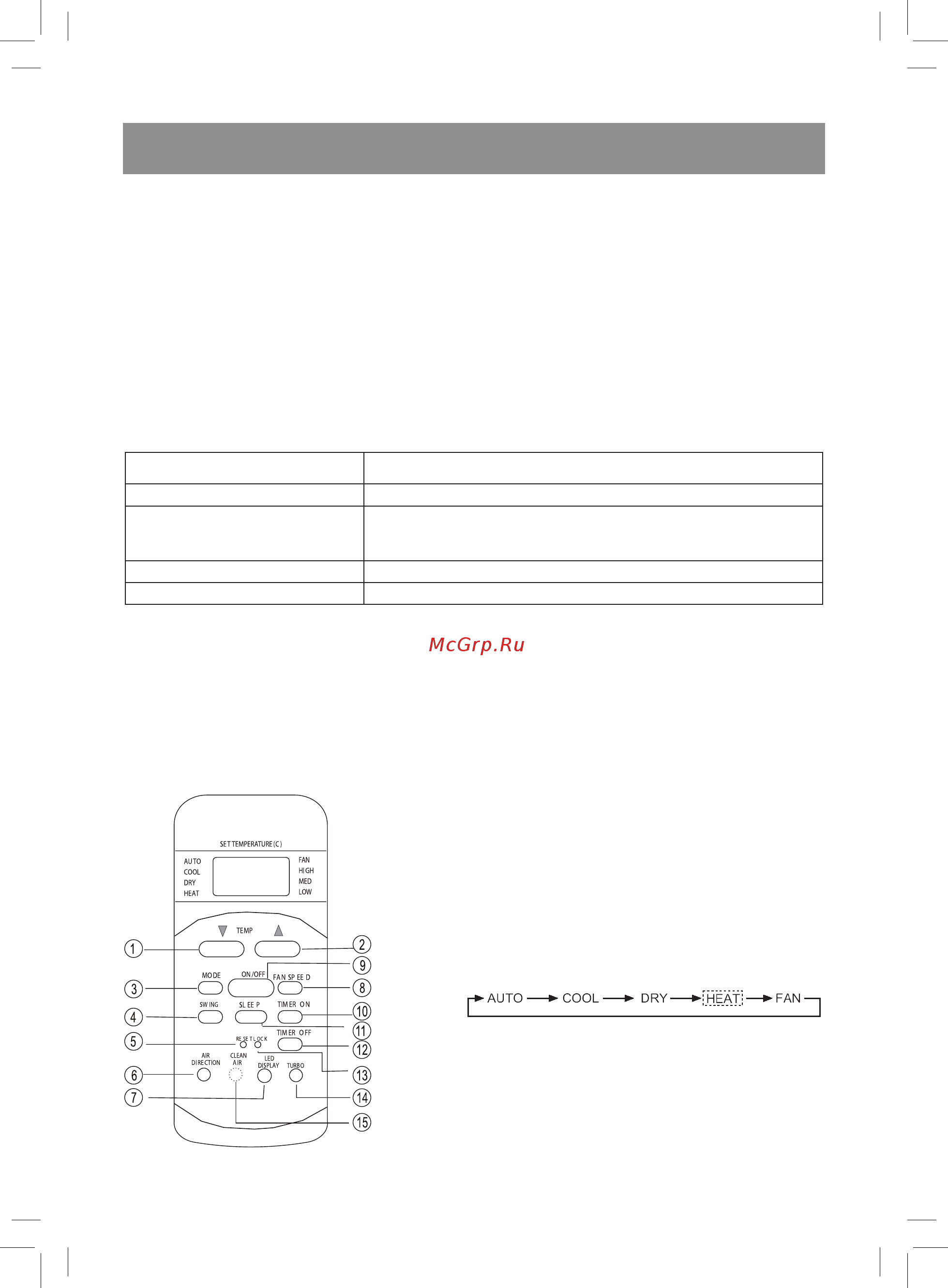 Vitek vt-2000(w) [2/8] Русский