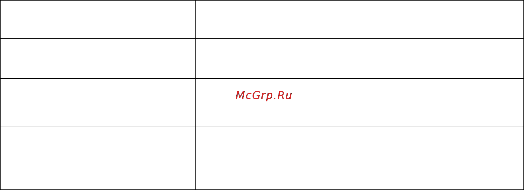 Ресанта саи 160к Инструкция по эксплуатации онлайн [6/12] 124356