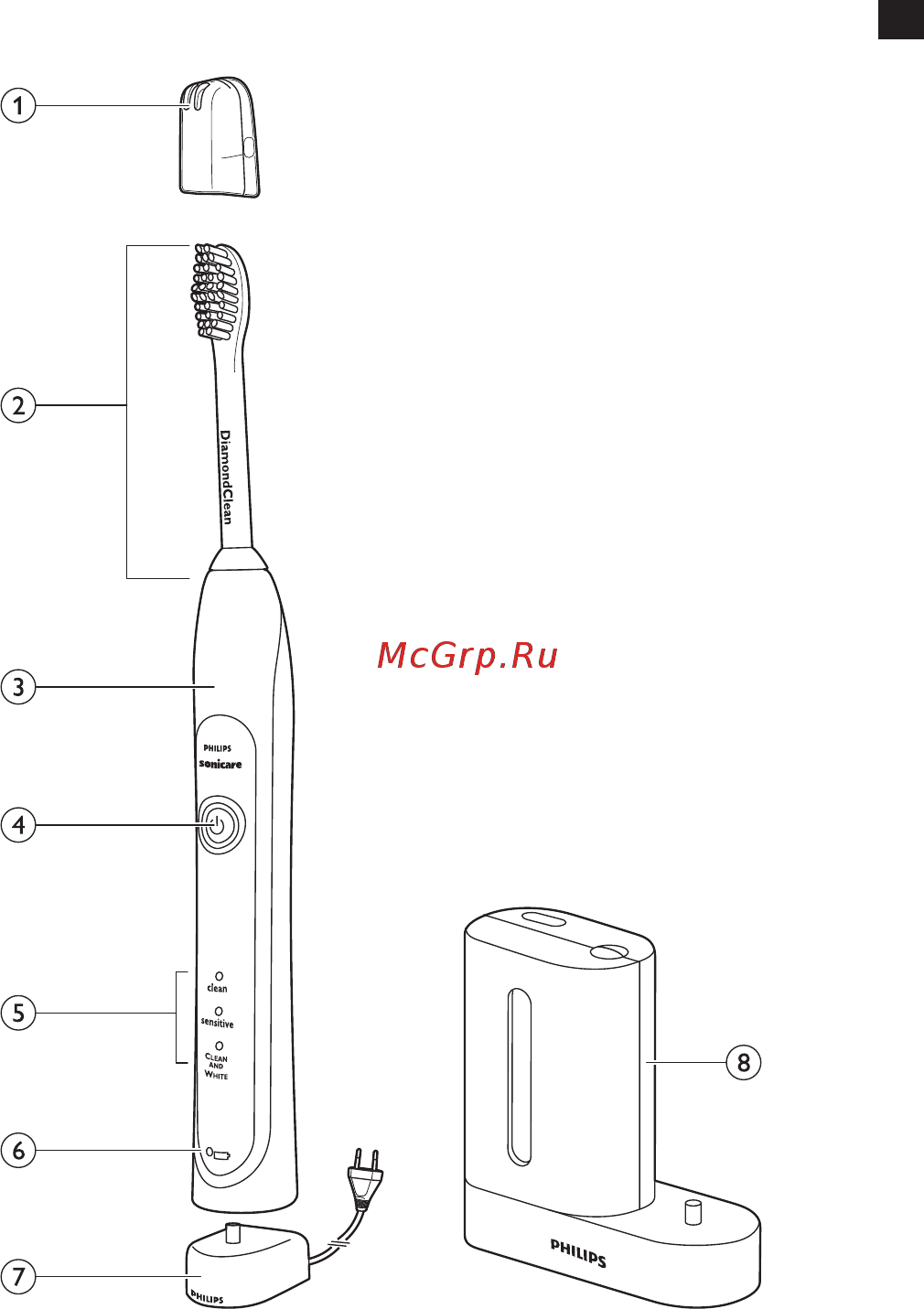 Philips HX6730/02 User manual онлайн [2/144] 124390