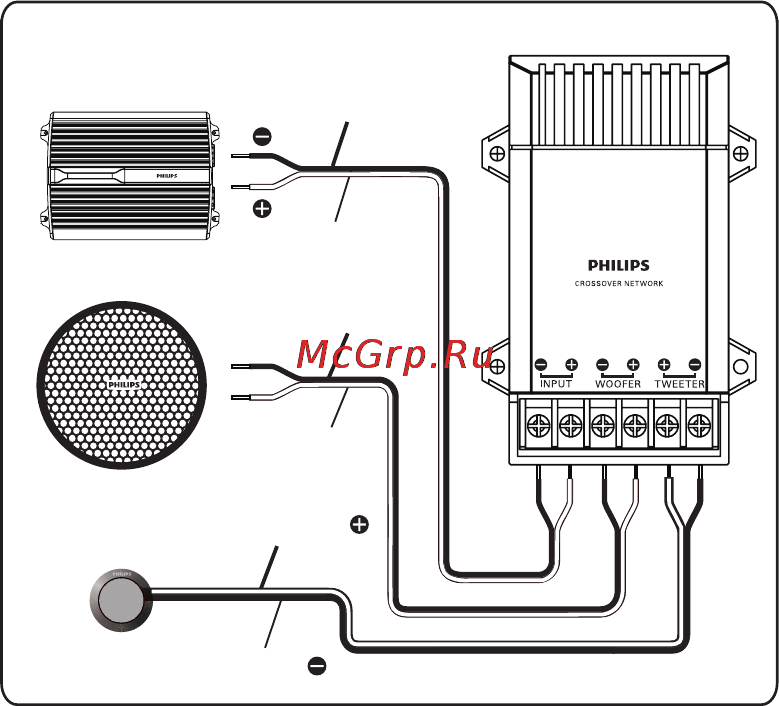 Philips CSP251 [3/5] Подключение