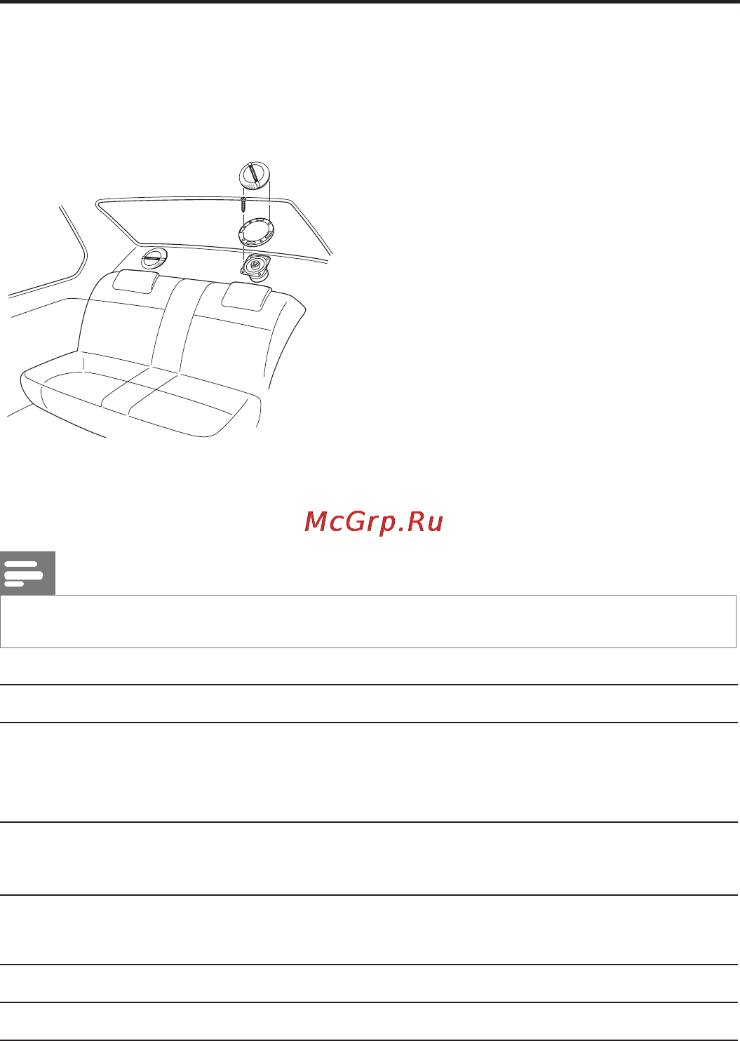 Philips CSP6911 [10/14] Сведения об изделии