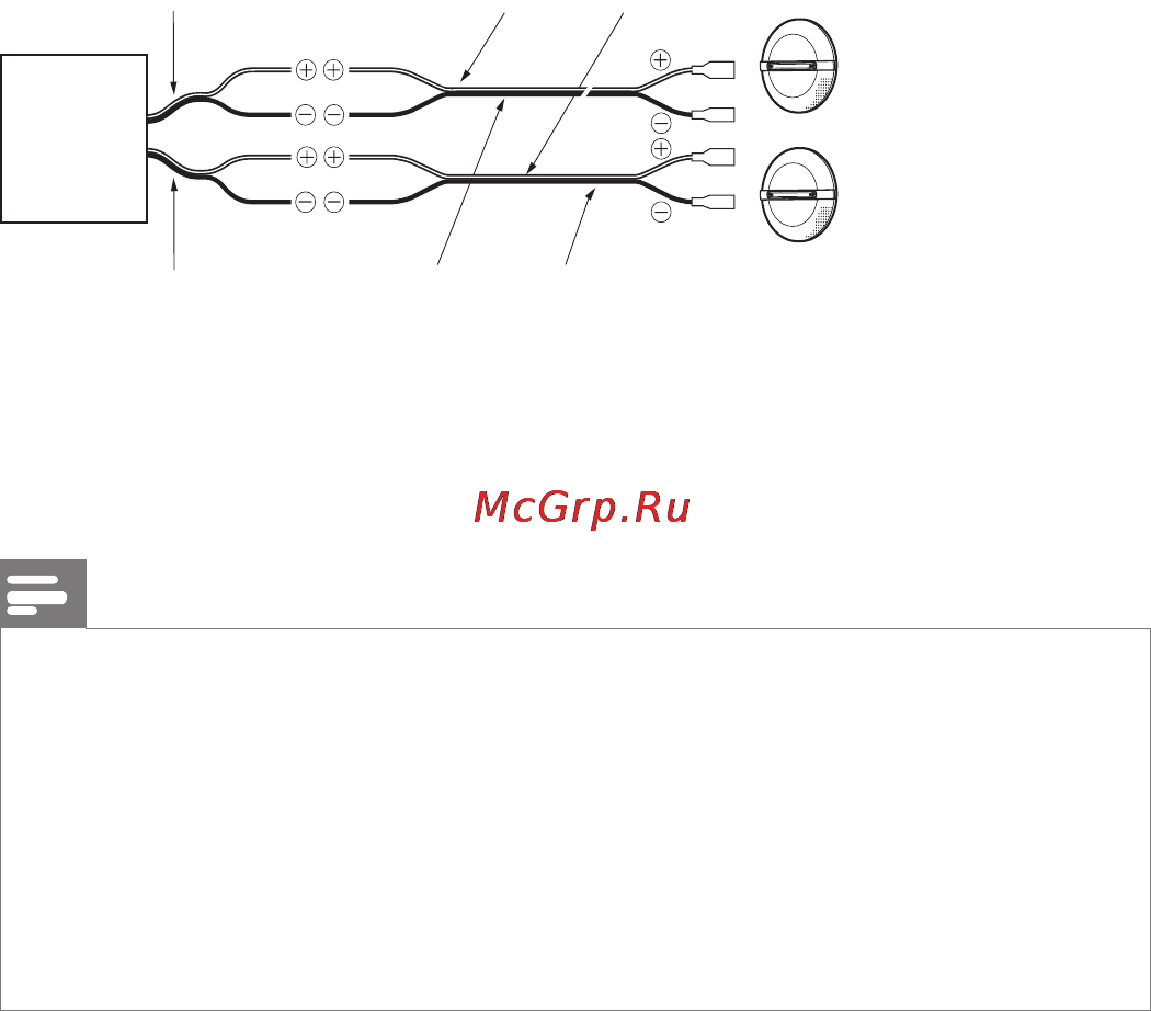 Philips CSP515 [8/14] Удалите изоляцию на концах кабелей и подсоедините их к усилителю