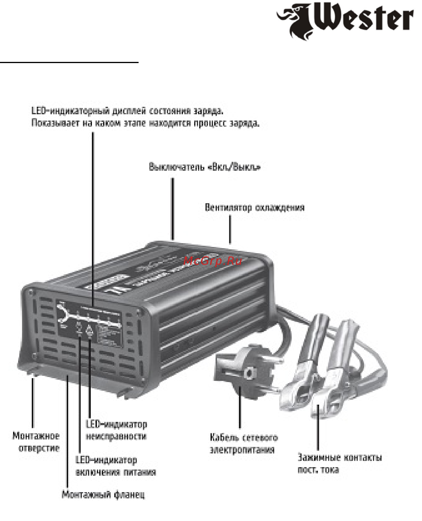 Wester CB20 12B 300Ач Инструкция по эксплуатации онлайн [3/16] 311050