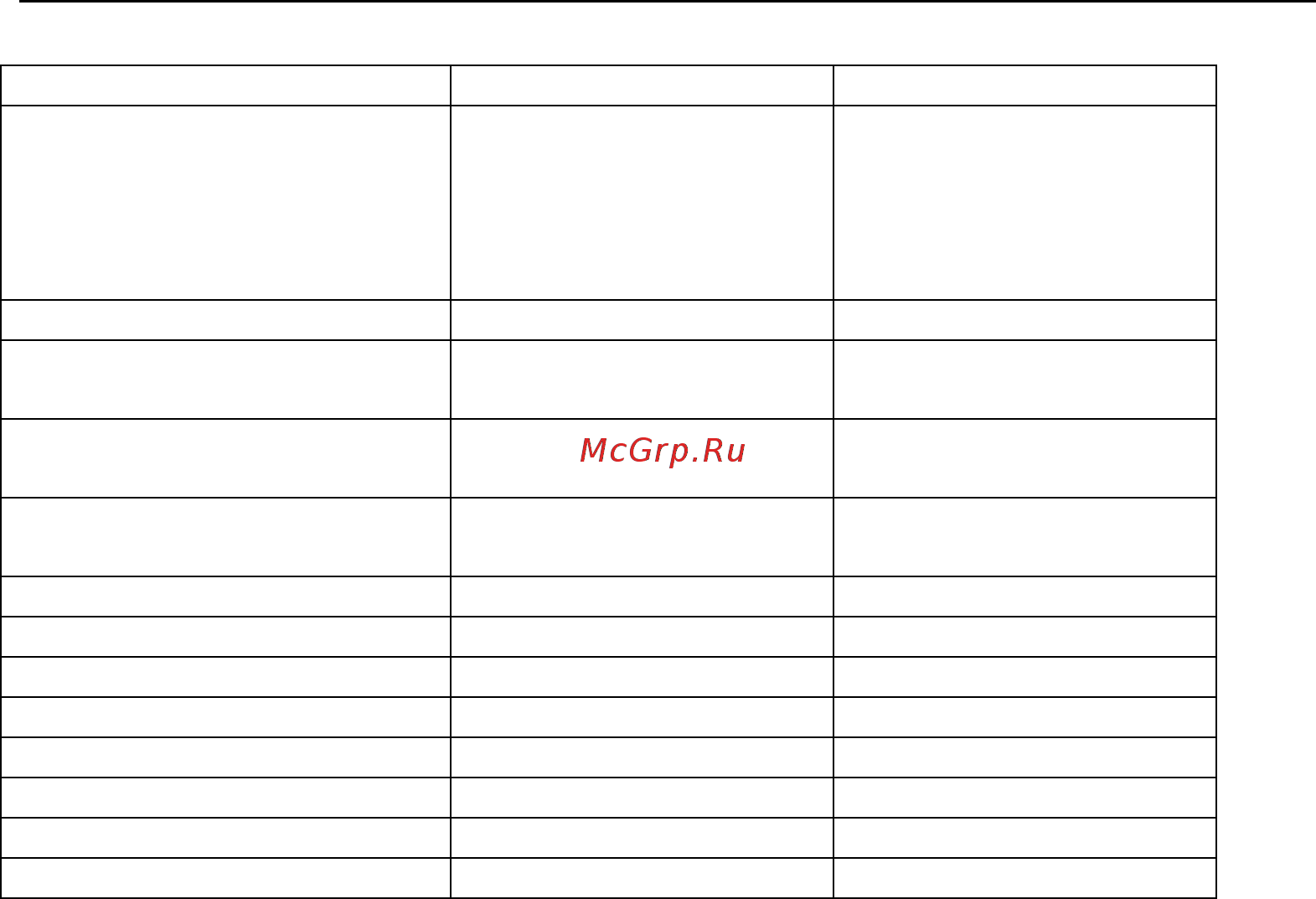 Энергомаш пт-99458 Инструкция по эксплуатации онлайн [22/23] 124536