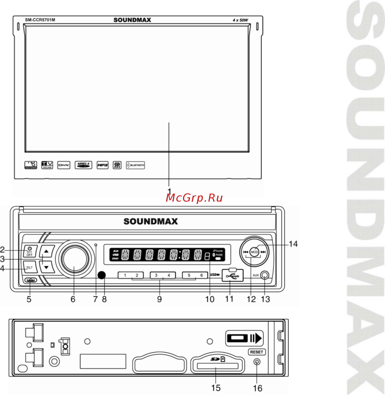Soundmax SM-CCR5701M Black [13/60] Panel controls