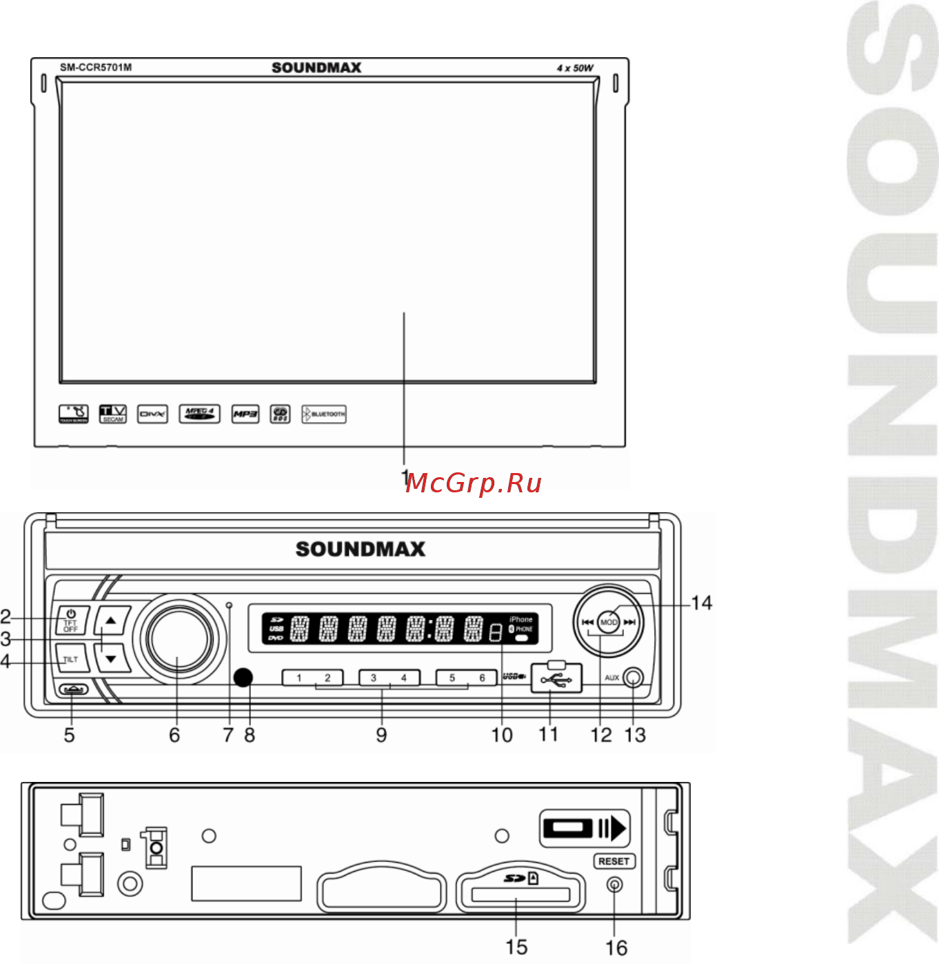 Soundmax SM-CCR5701M Black [43/60] Элементы управления