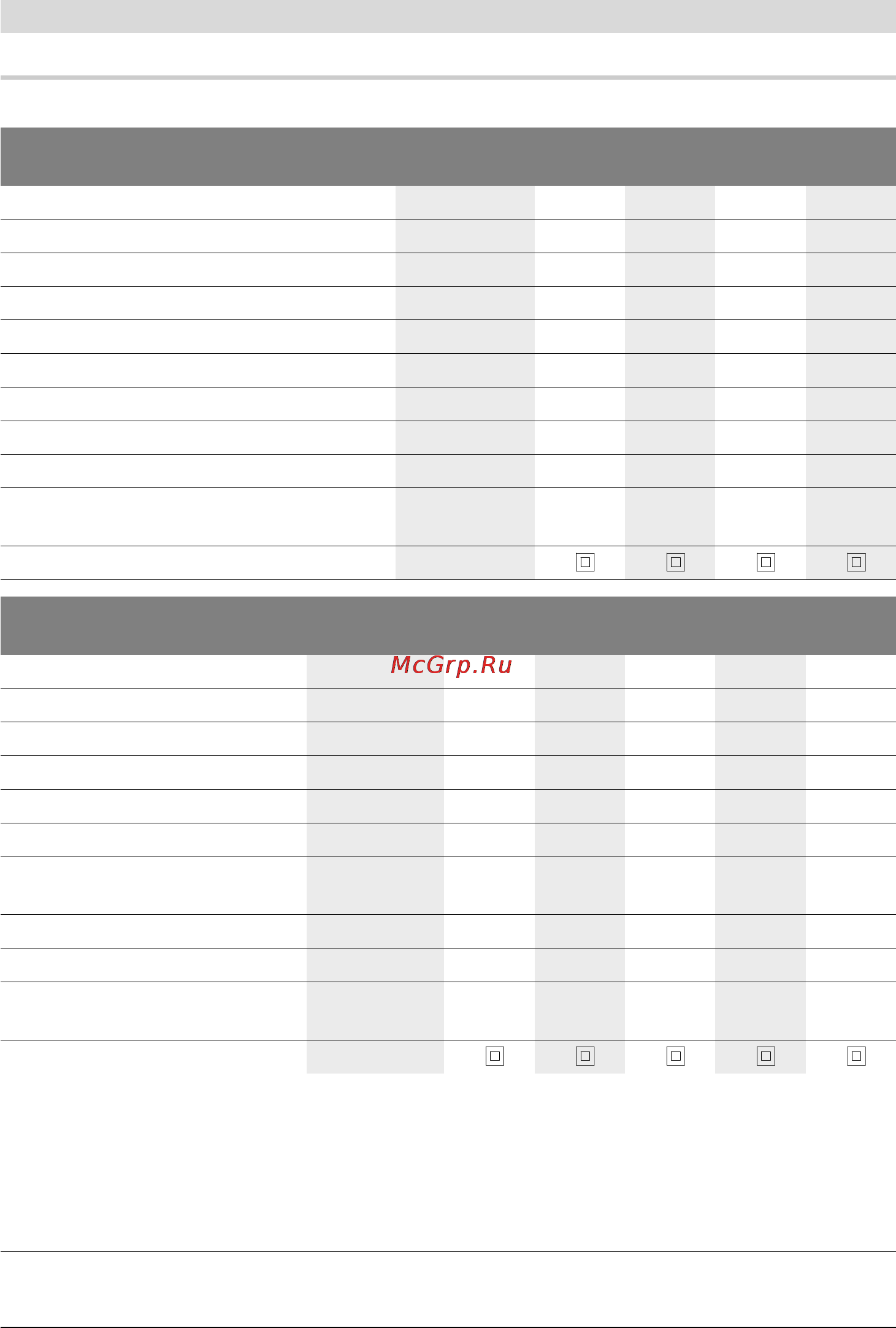 Bosch GWS 22-180 H [26/420] Technical data