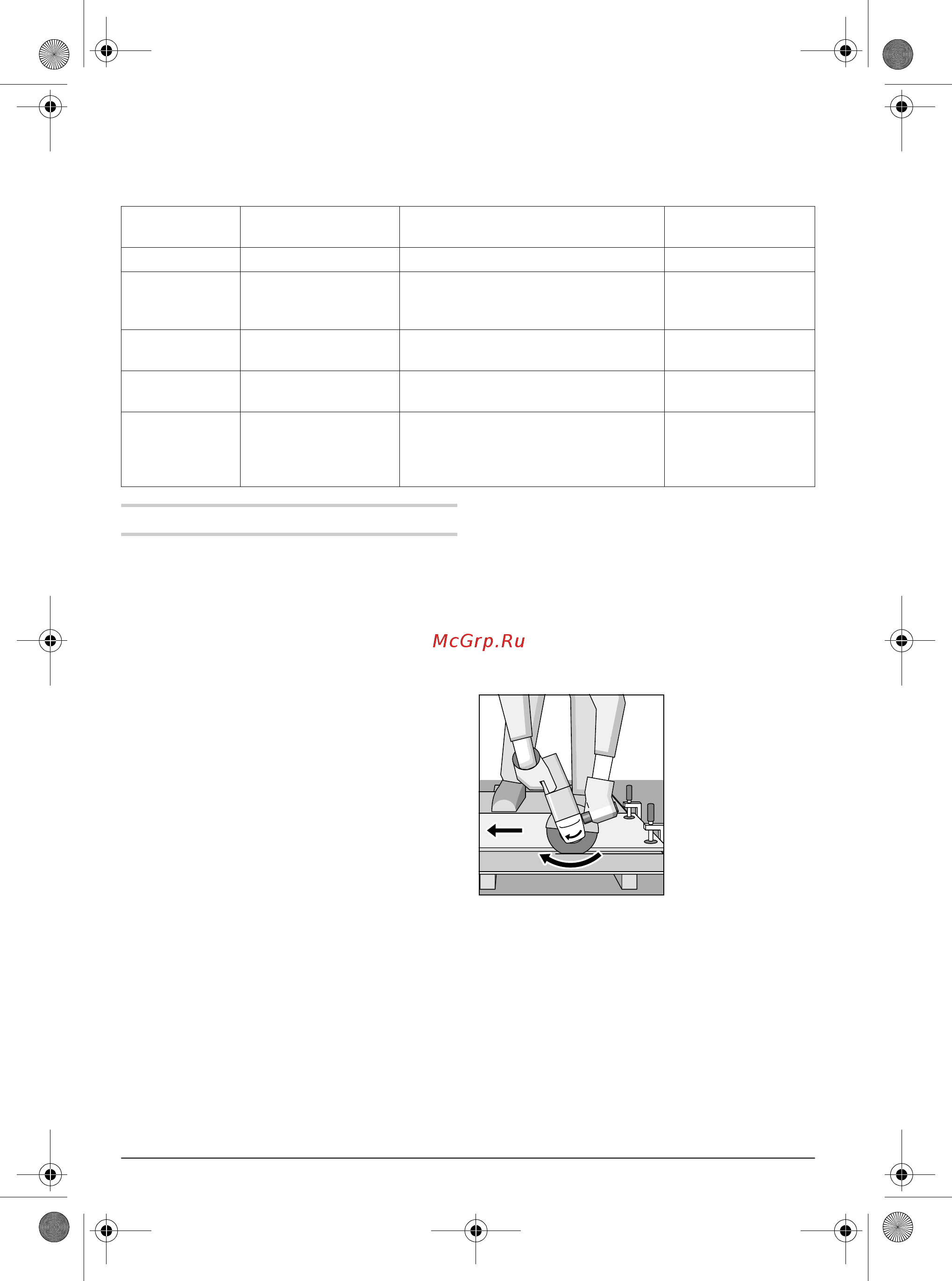 Bosch GWS 15-125 CITH [105/178] Указания за работа