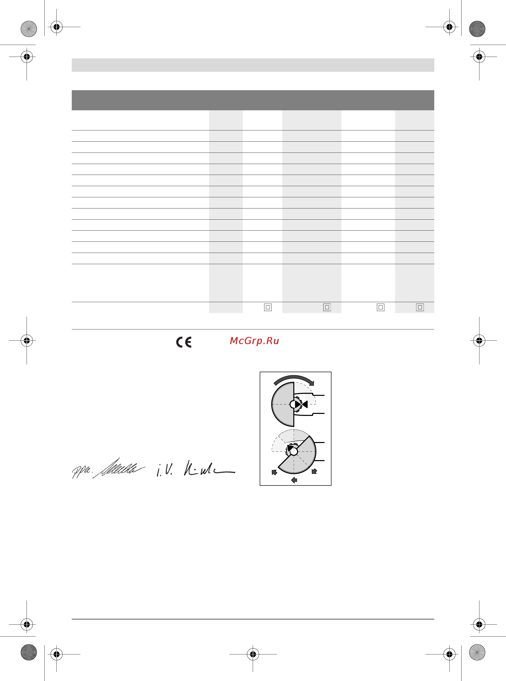 Bosch GWS 15-125 CIH [38/159] Összeszerelés