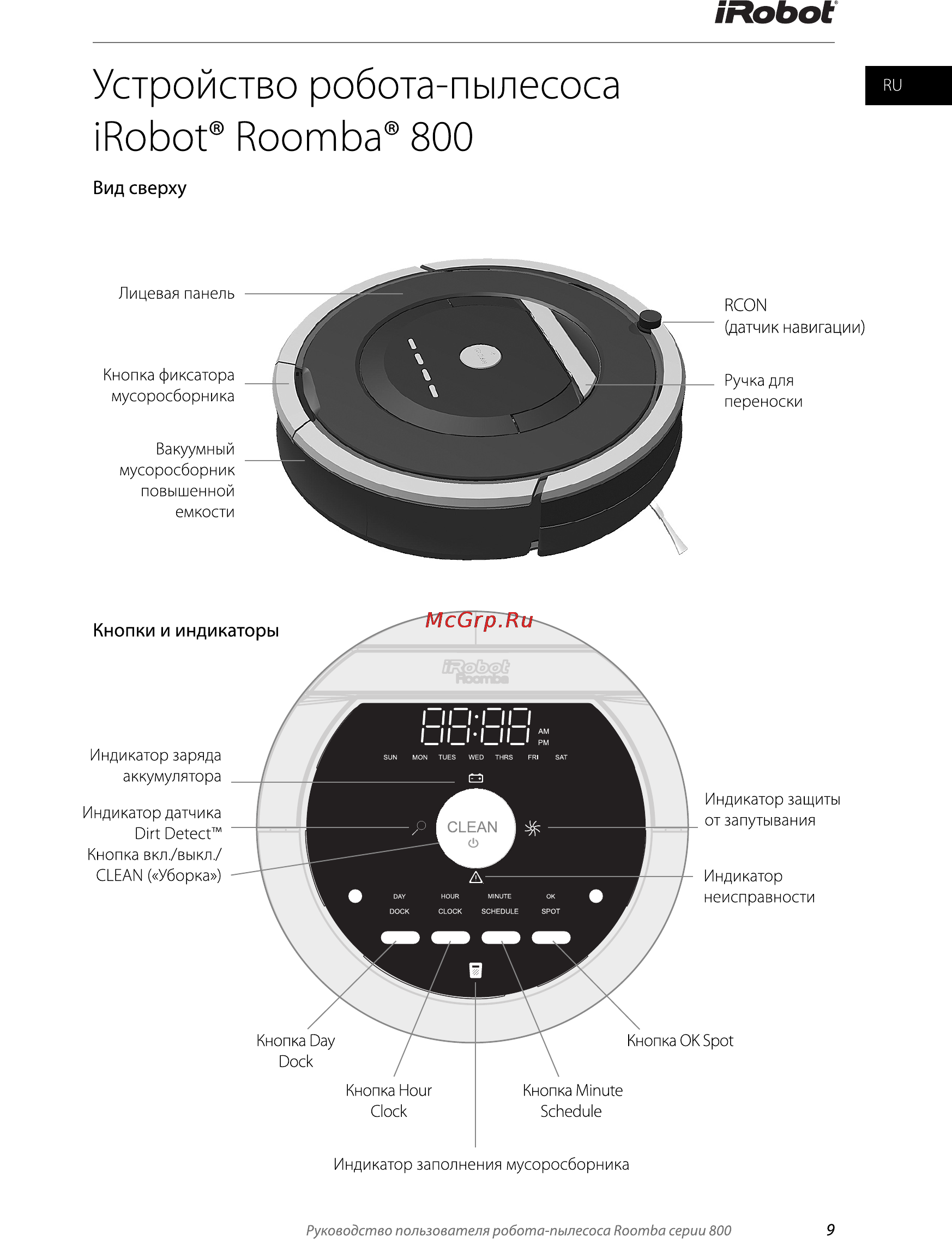Irobot Roomba 870 Инструкция по эксплуатации онлайн [9/36] 124674