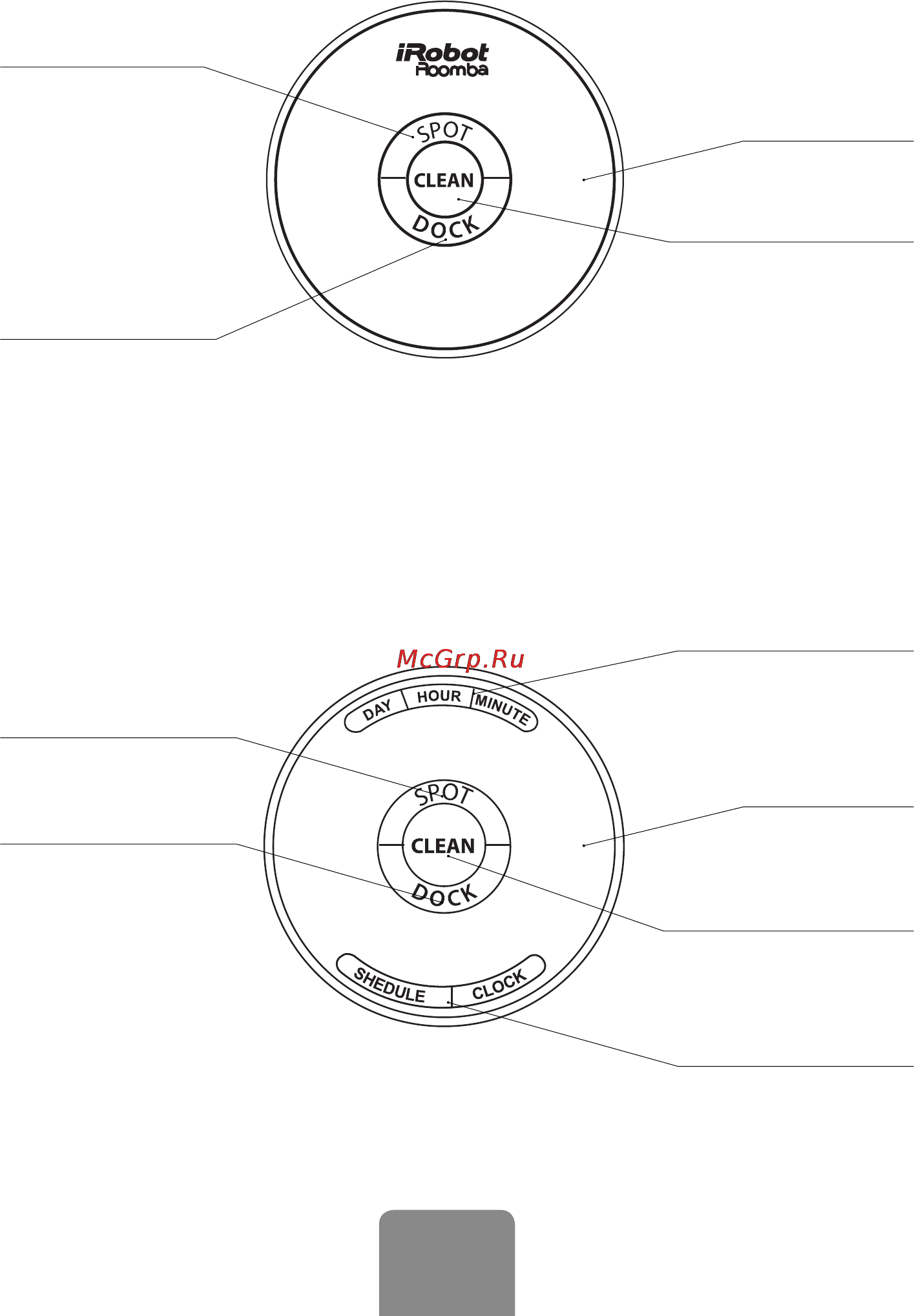 Irobot Roomba 650 [5/32] Кнопки и индикаторы модель 620 630