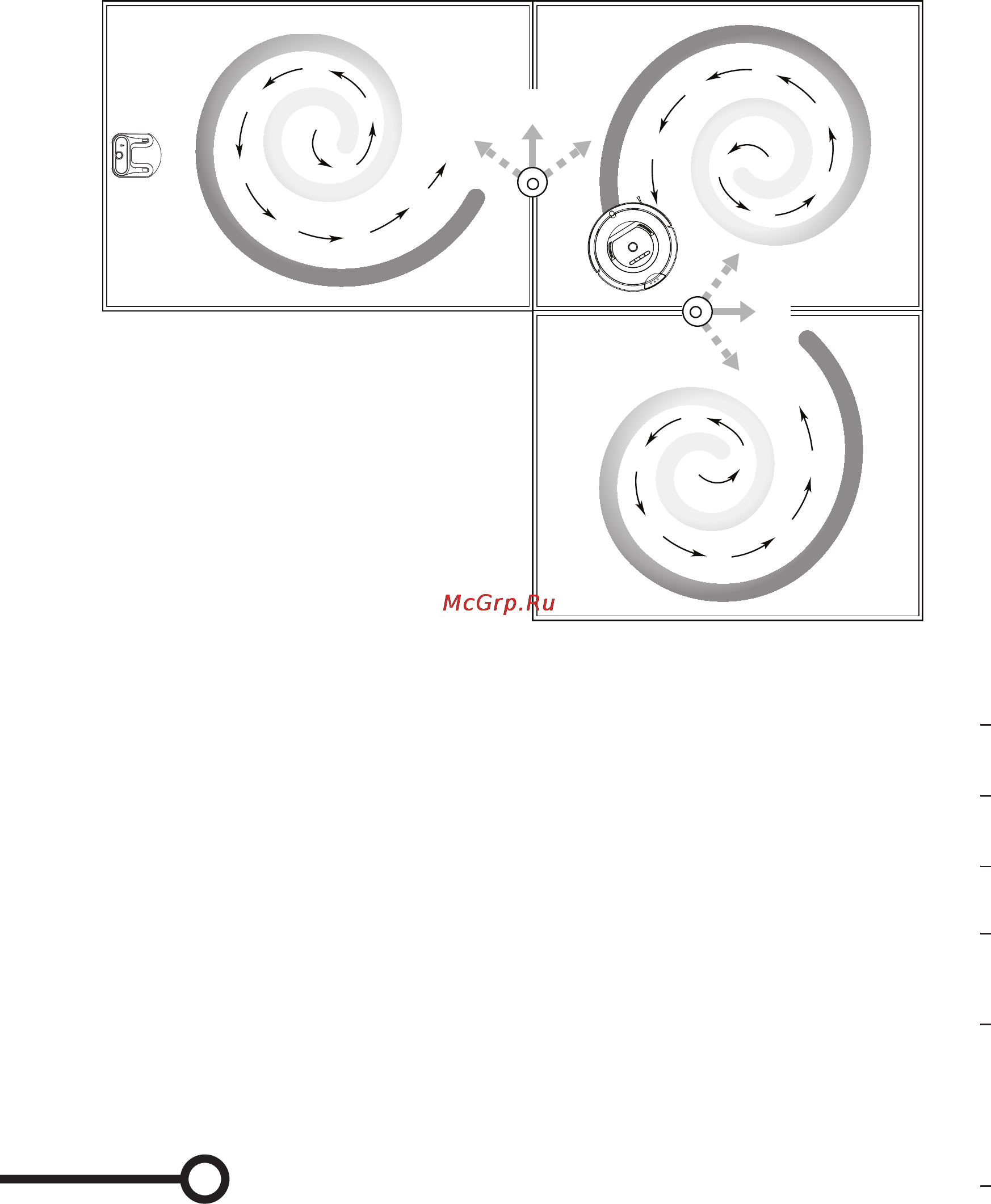 Irobot Roomba 770 [6/21] Принцип использования режима lighthouse