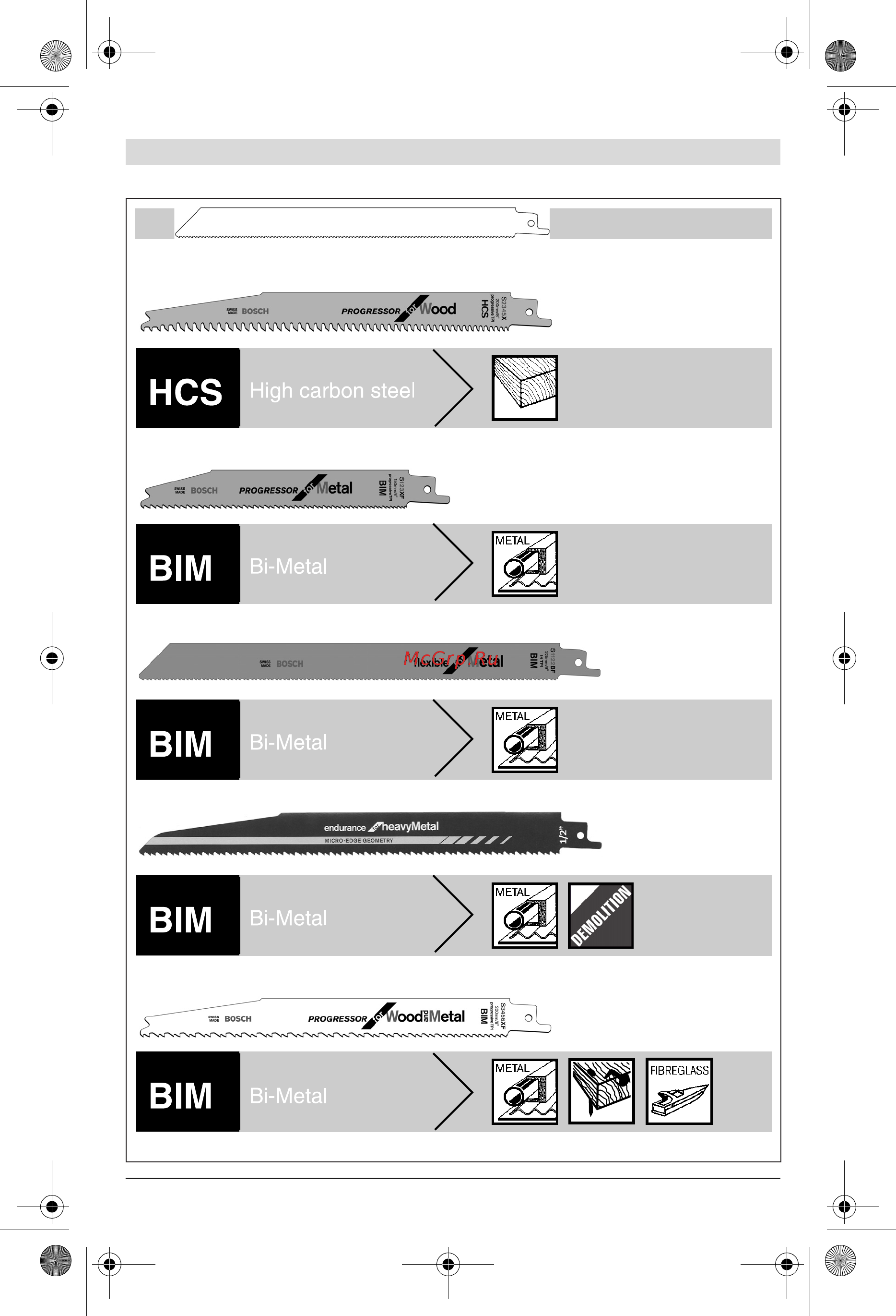 Bosch GSA 1300 PCE 060164E200 Инструкция по эксплуатации онлайн [3/228] 307716