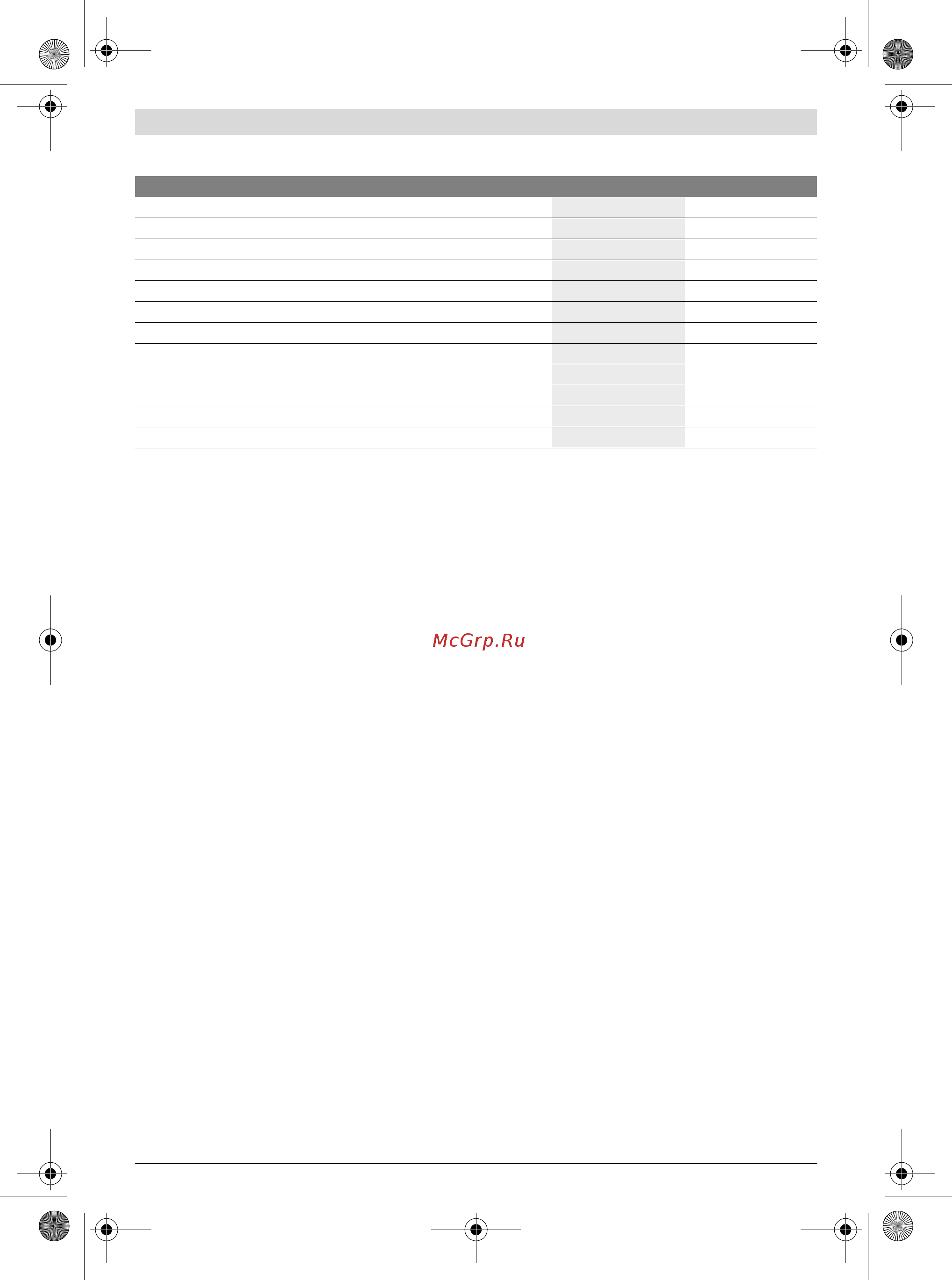 Bosch gsb 18 v-ec (06019e9100) [12/164] After sales service and application service